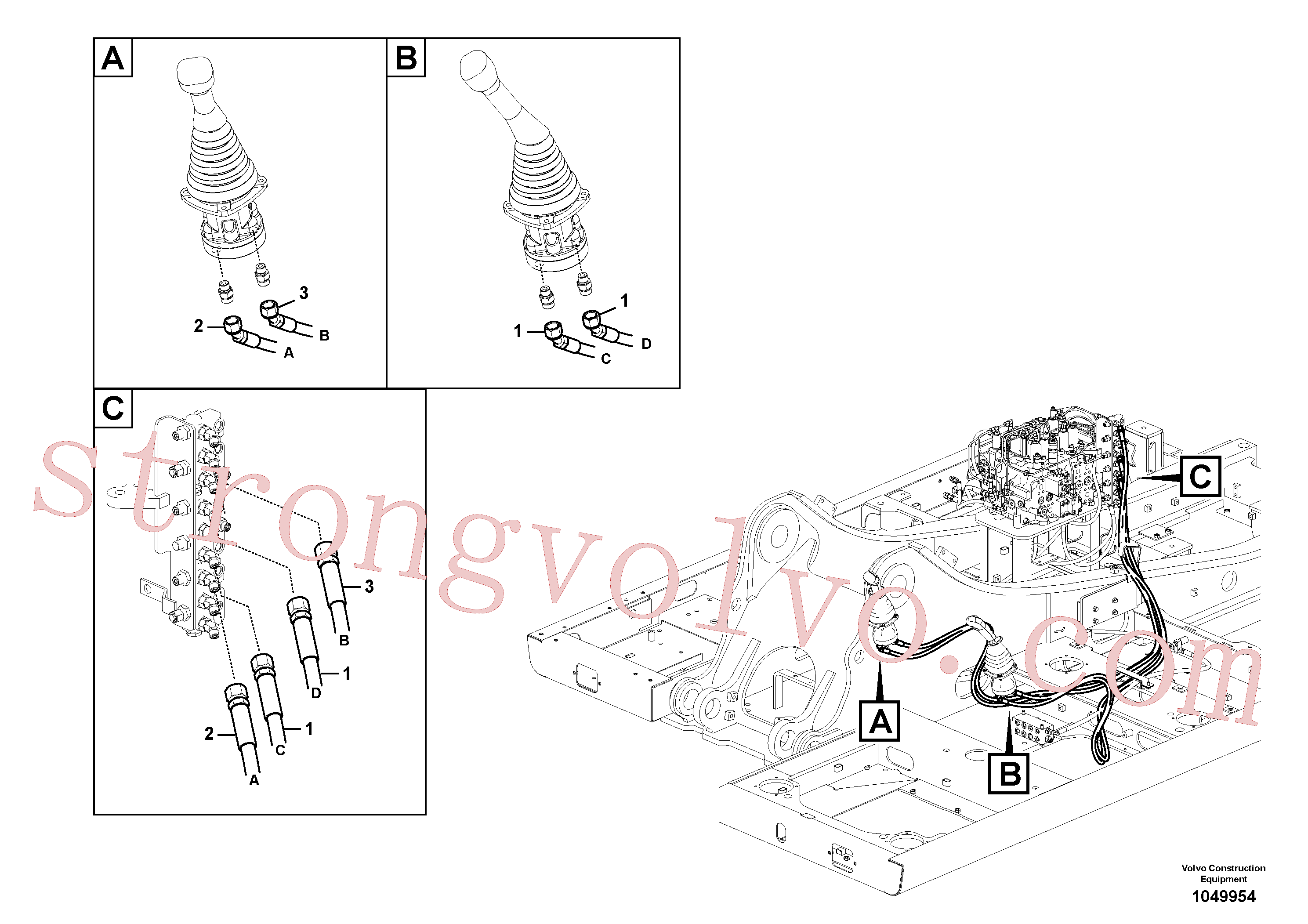VOE15800736 Volvo Sistema servomotor, mudança da função da alavanca(1049954 Montagem)