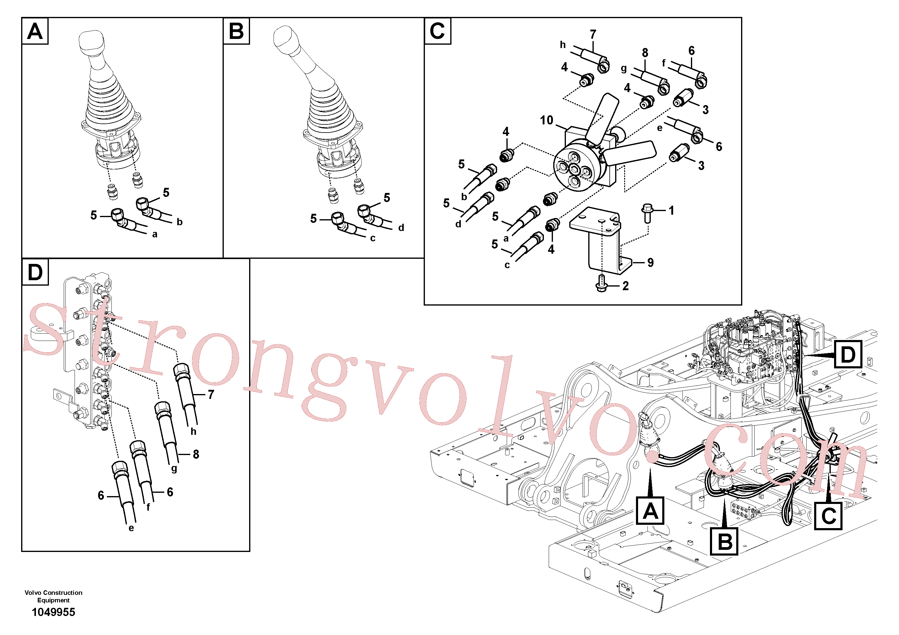 VOE983303 Volvo Sistema servomotor, mudança da função da alavanca(1049955 Montagem)