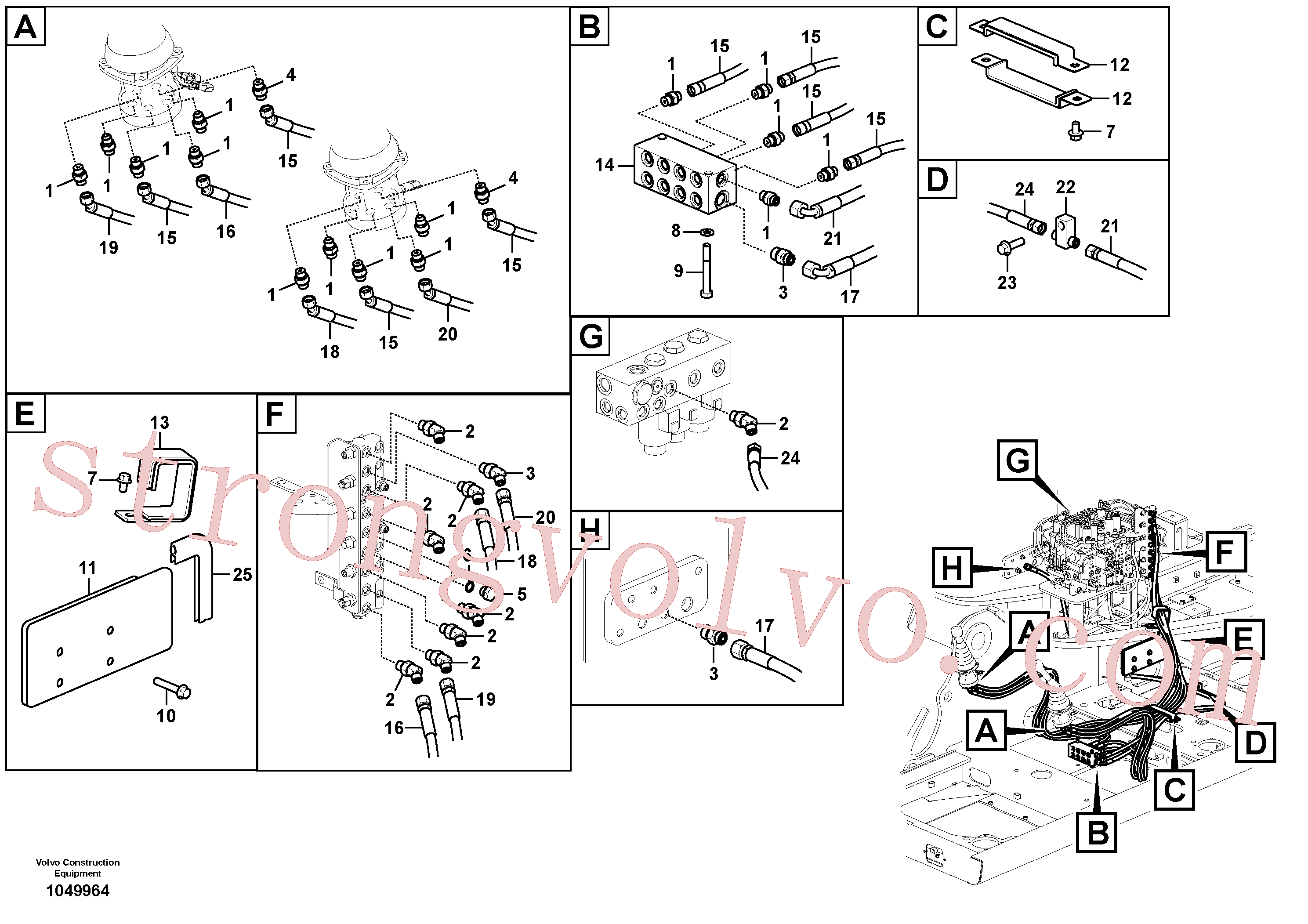 VOE14644149 Volvo Sistema servomotor, válvula de comando para válvula de comando à distância(1049964 Montagem)