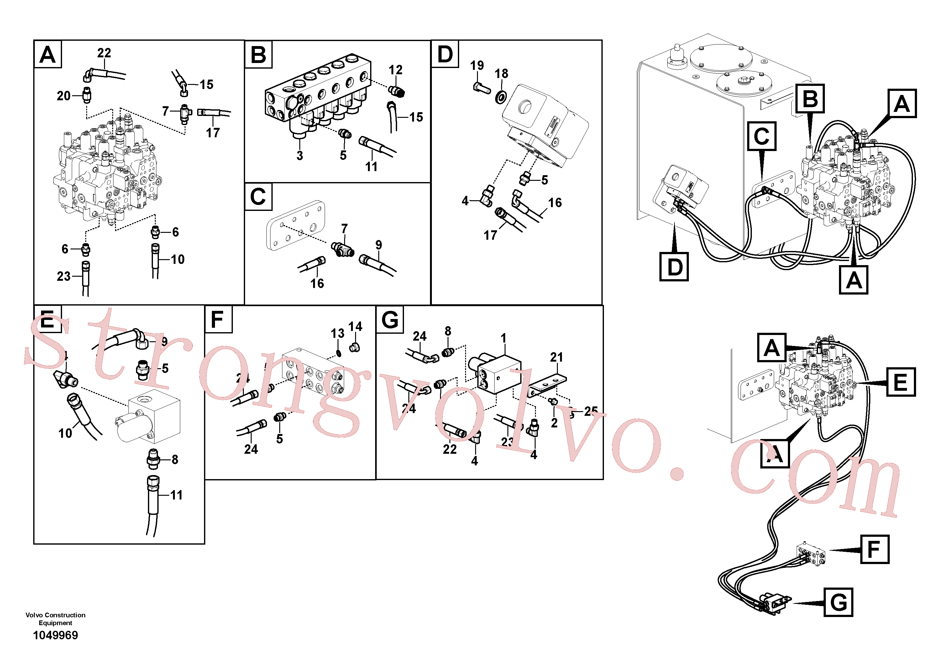 VOE14612099 Volvo Sistema servomotor, martelo e corte(1049969 Montagem)