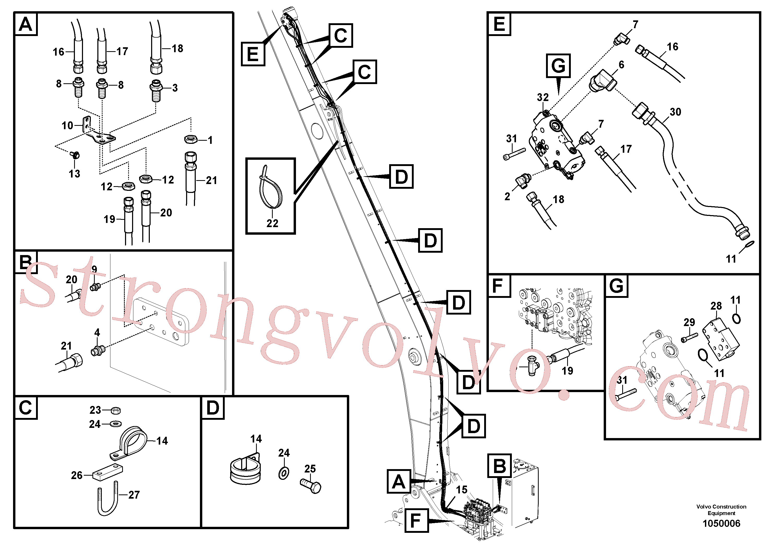 VOE14570850 Volvo Hidráulica de serviço, ruptura do braço de afundamento(1050006 Montagem)
