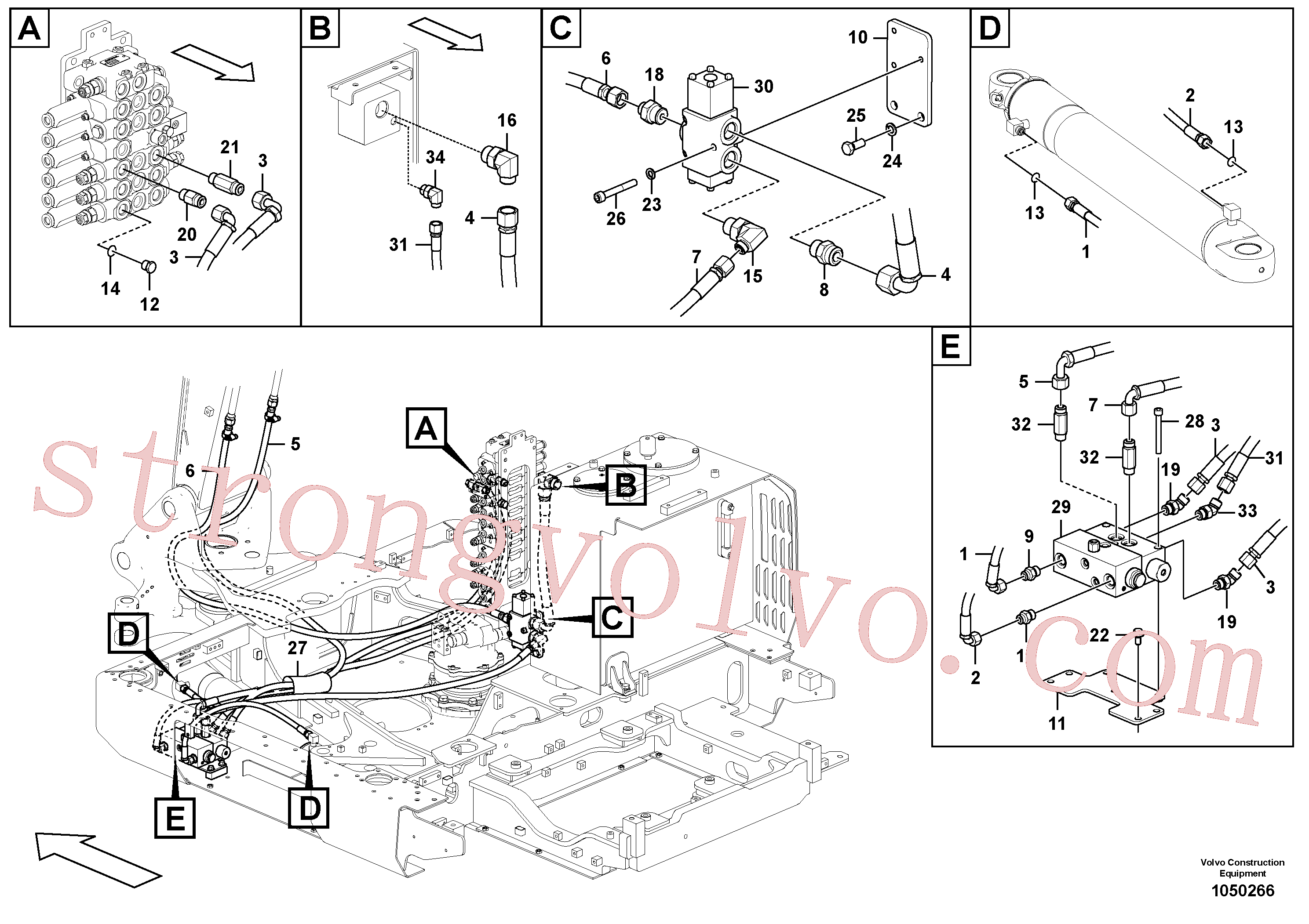 VOE14702143 Volvo Hidráulica de serviço, martelo e cortador para topo(1050266 Montagem)