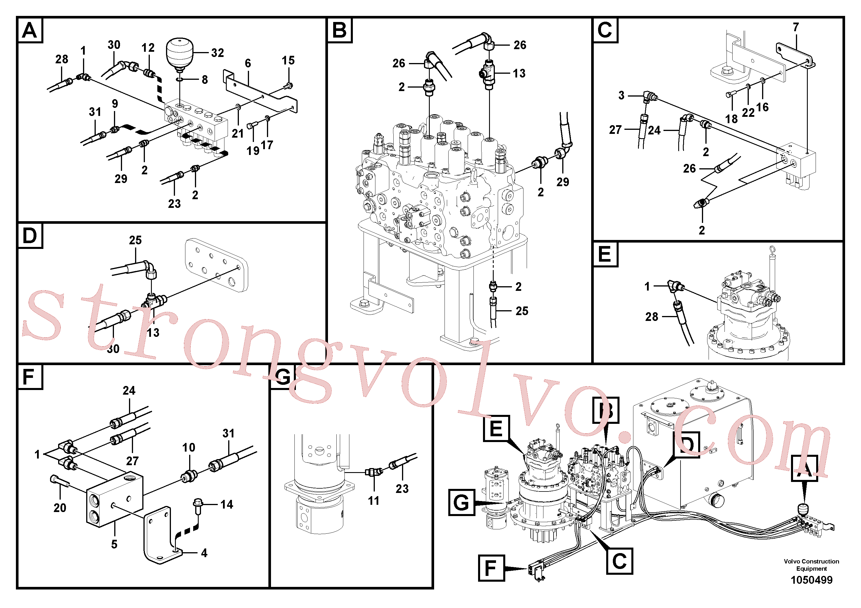 VOE14634578 Volvo Sistema servomotor, válvula de comando para válvula solenóide(1050499 Montagem)
