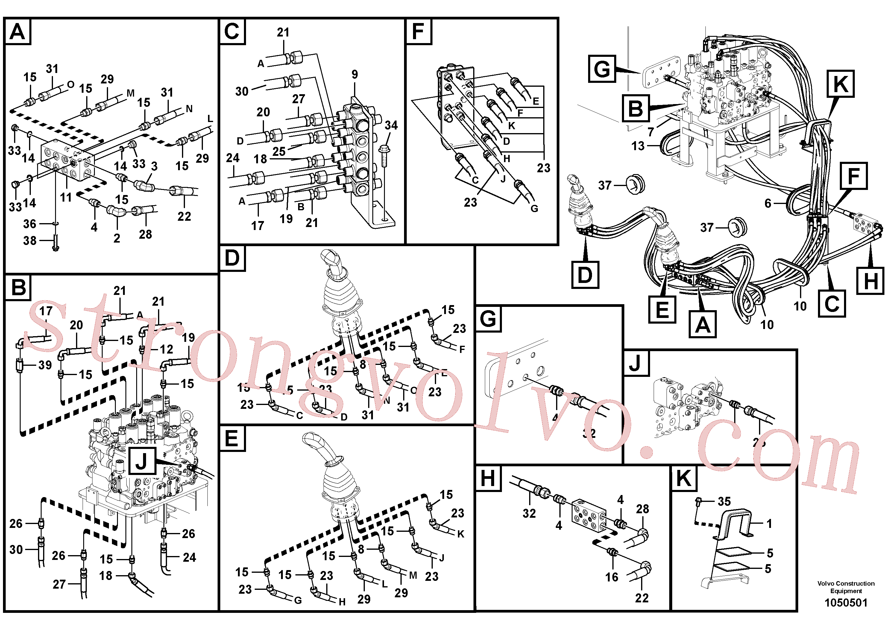 VOE938317 Volvo Sistema servomotor, válvula de comando para válvula de comando à distância(1050501 Montagem)