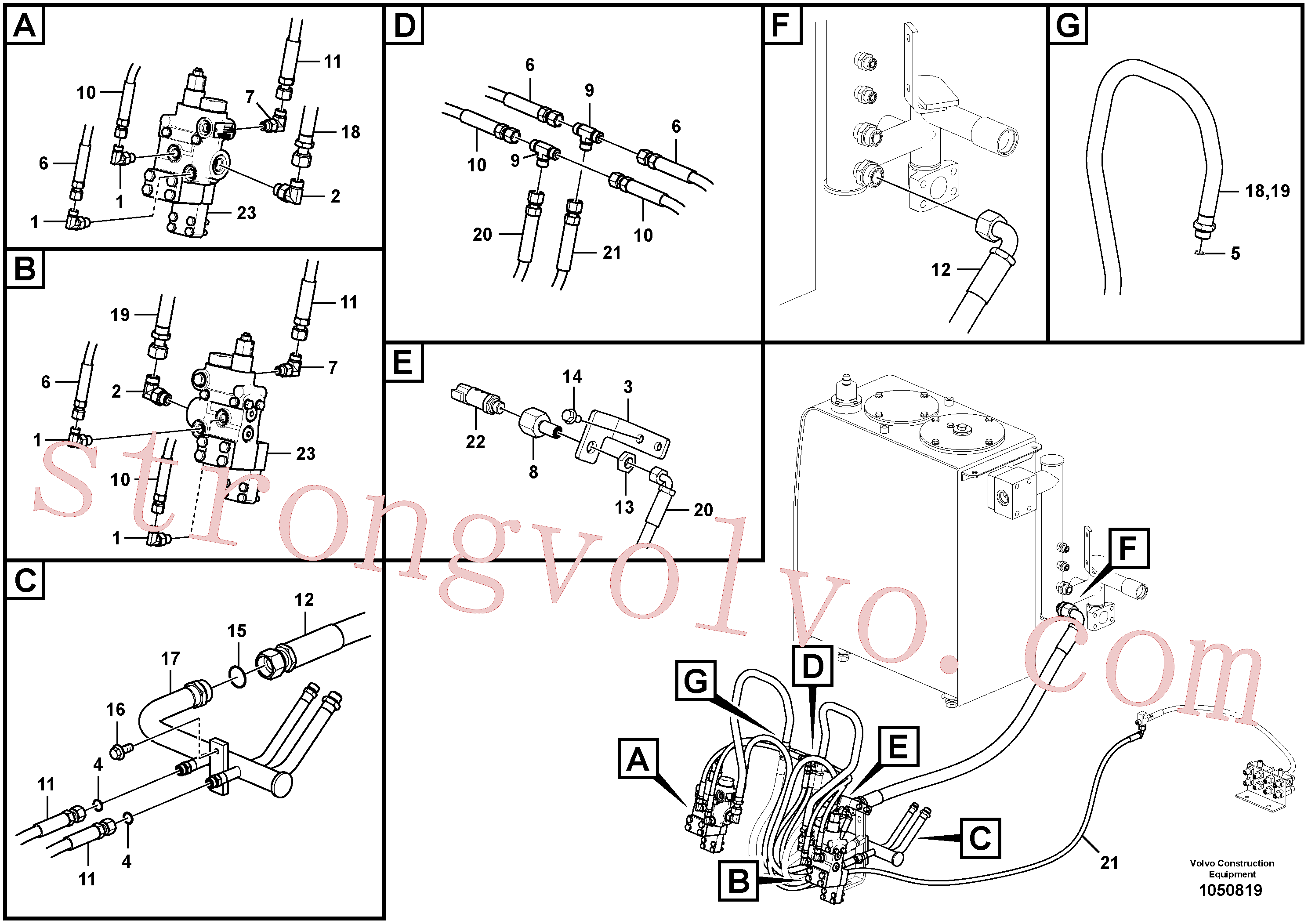 VOE14609868 Volvo Hidráulica de serviço, ruptura da lança(1050819 Montagem)