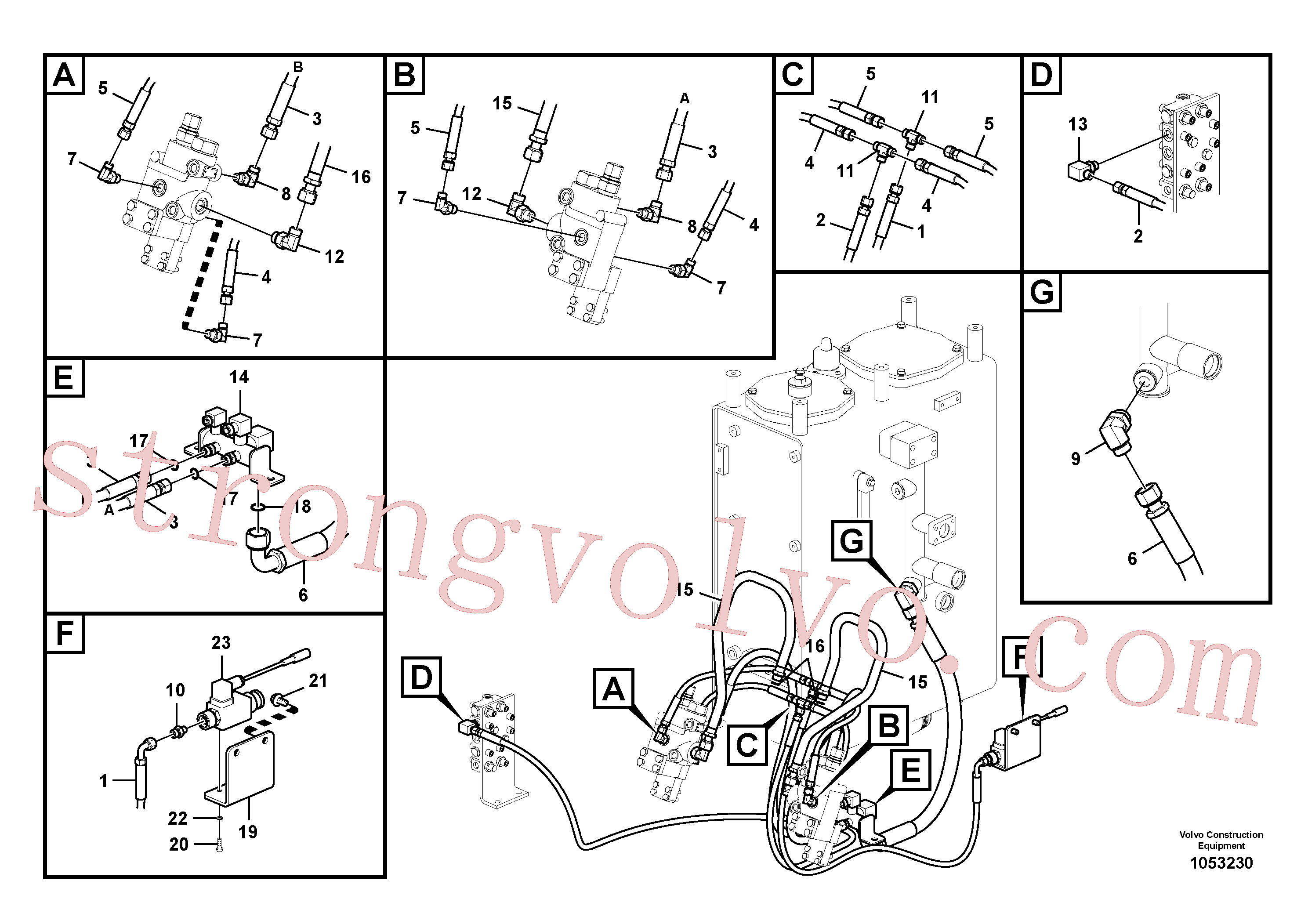 VOE937556 Volvo Hidráulica de serviço, ruptura da lança(1053230 Montagem)
