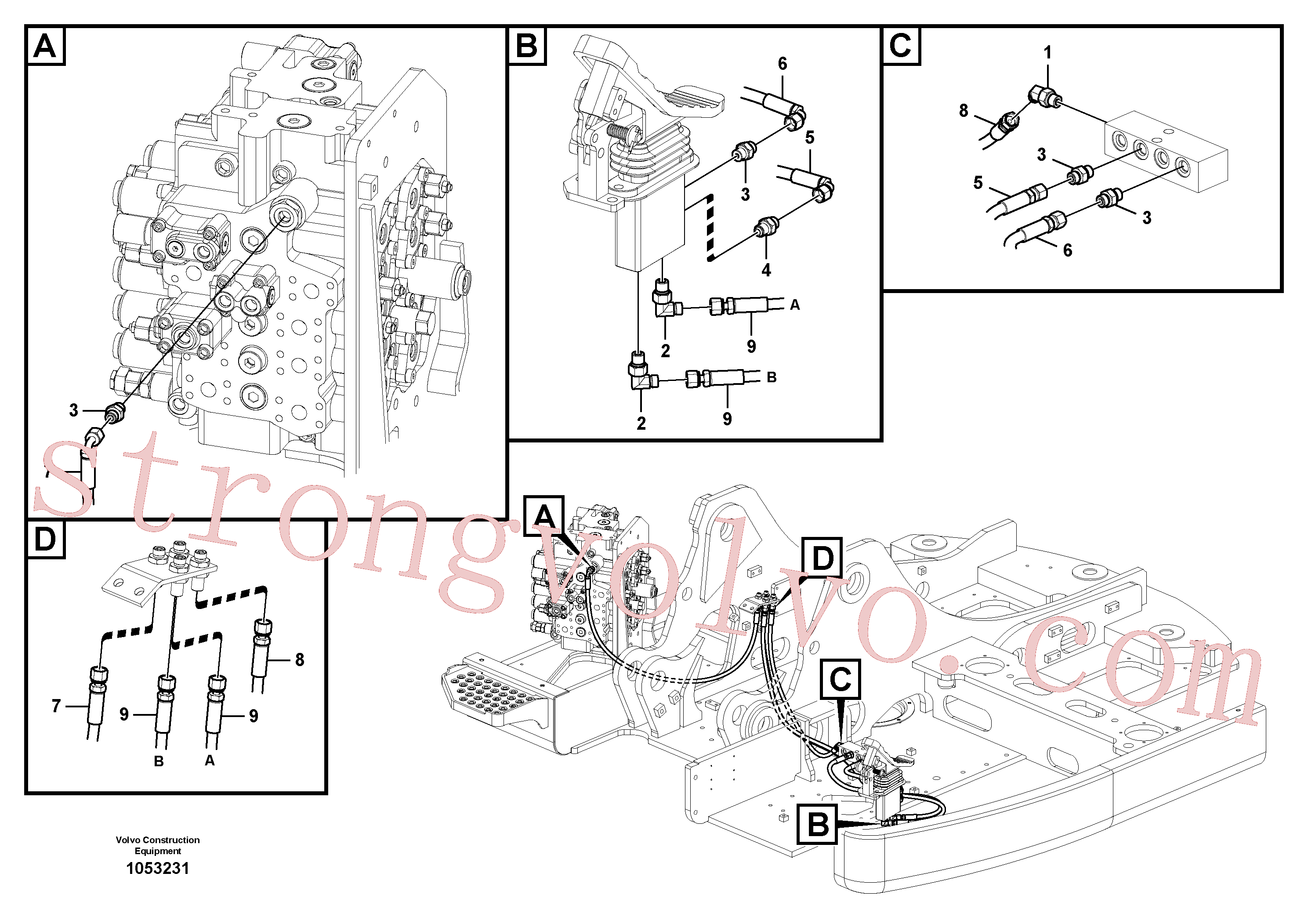 VOE937577 Volvo Sistema servomotor, martelo e corte(1053231 Montagem)