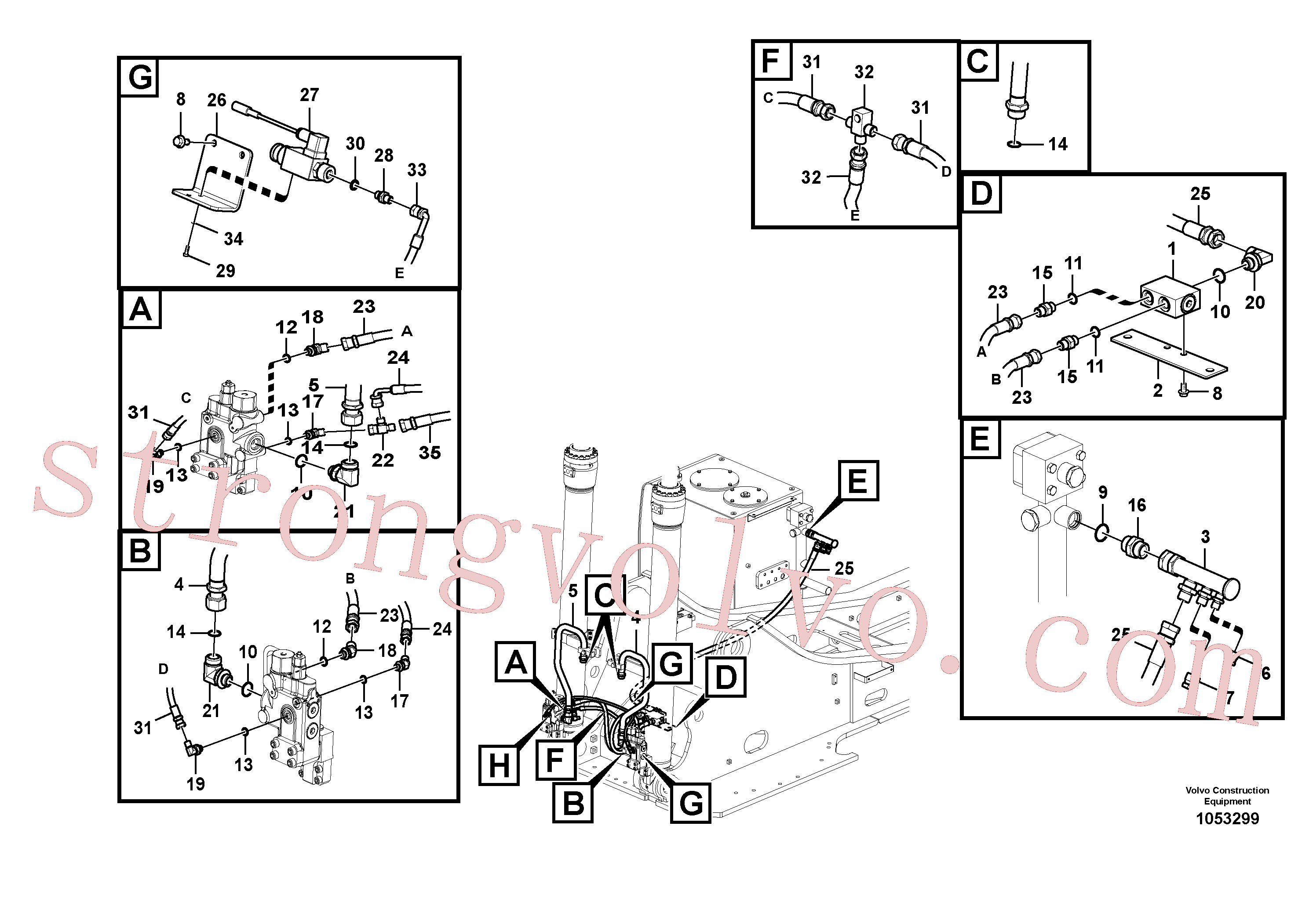 VOE14515278 Volvo Hidráulica de serviço, ruptura da lança(1053299 Montagem)