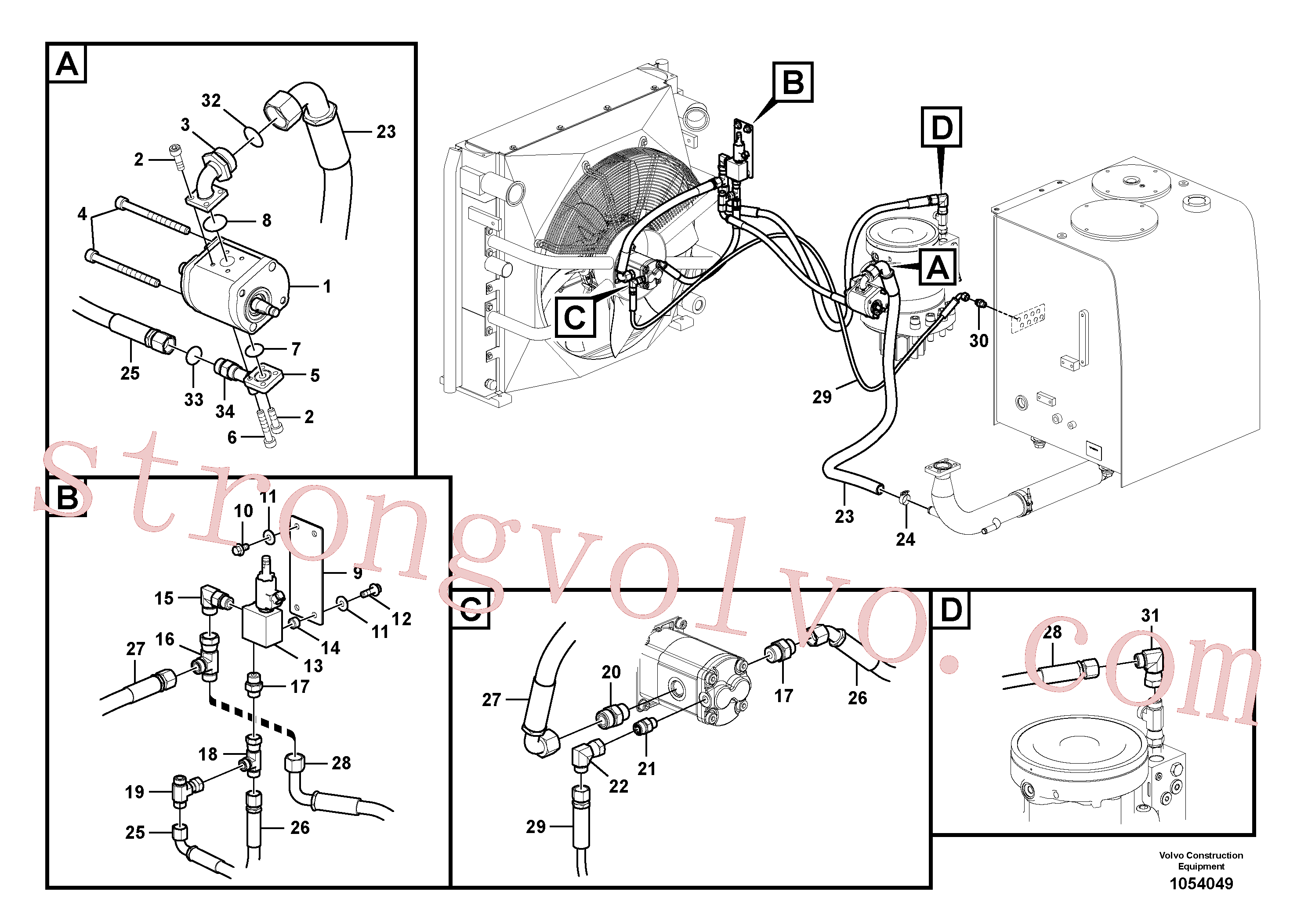 VOE936927 Volvo Sistema hidráulico, sistema refrigerante do óleo(1054049 Montagem)