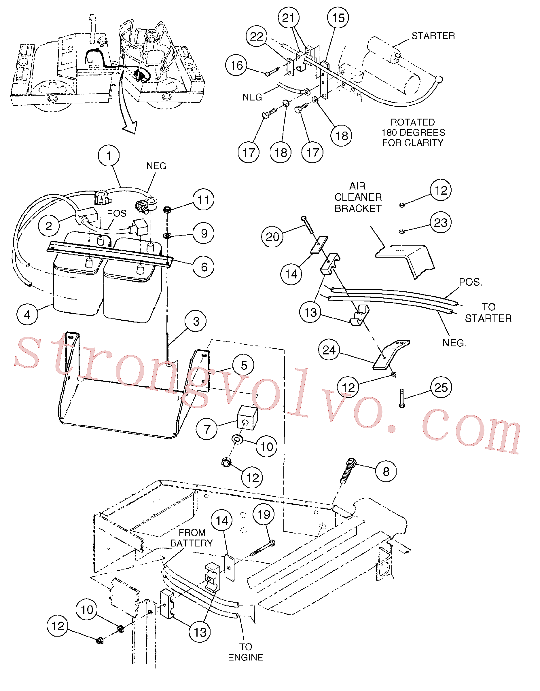RM96702402 Volvo Instalação da bateria(1055884 Montagem)