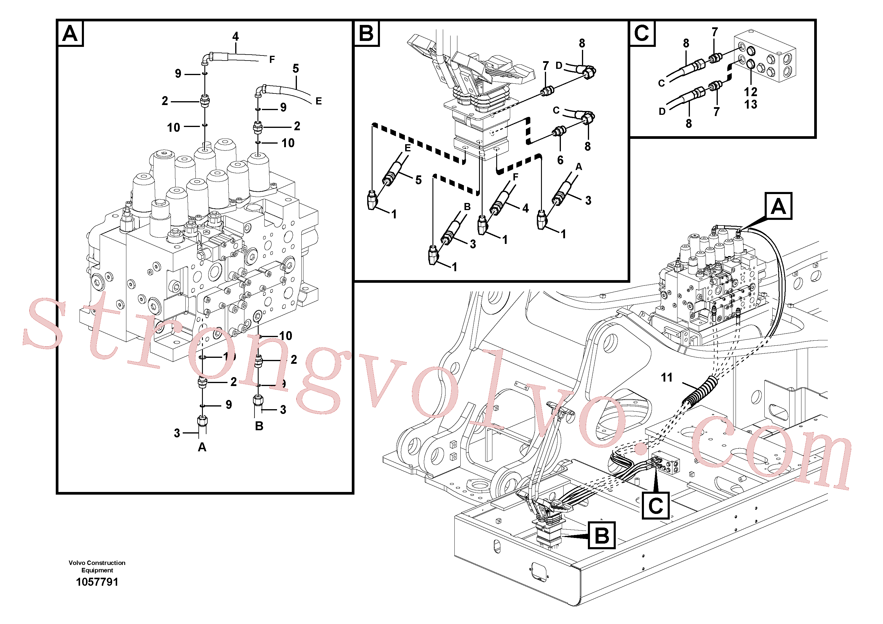 VOE936660 Volvo Sistema servomotor, válvula de comando para válvula de comando à distância(1057791 Montagem)
