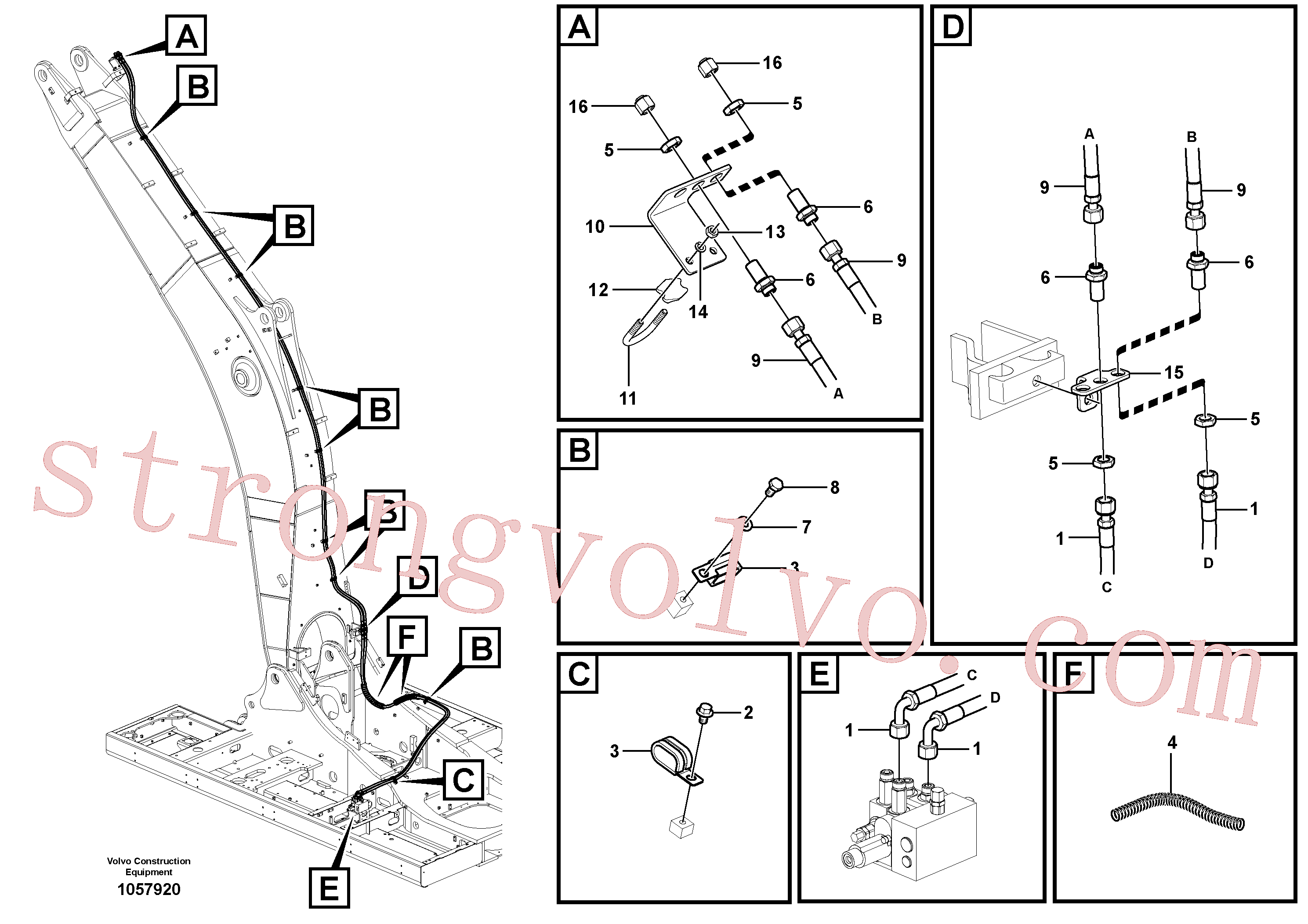 VOE15068479 Volvo Hidráulica de serviço, inclinação e rotor na lança(1057920 Montagem)