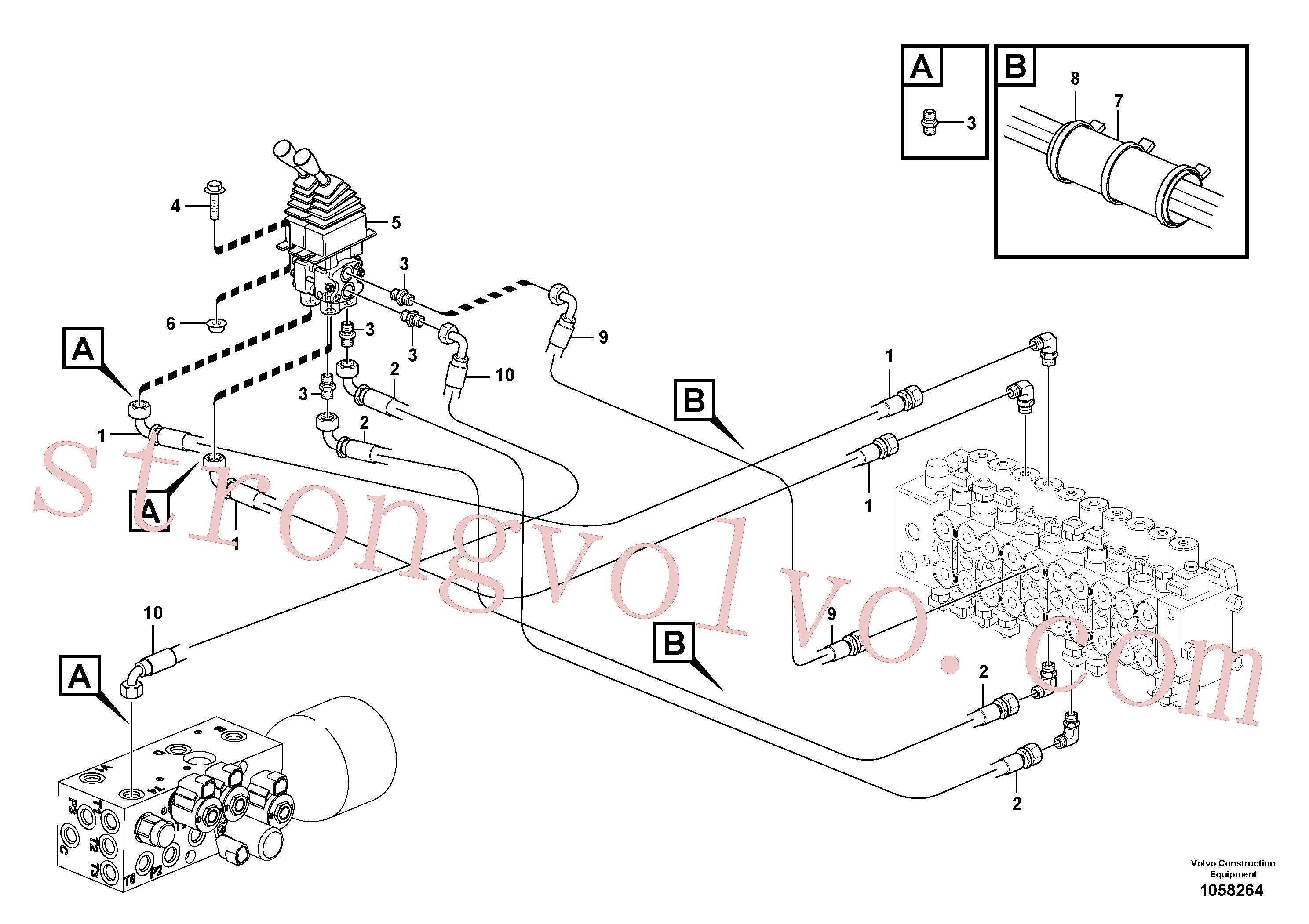 VOE15175242 Volvo Joystick, incluindo mangueiras e acessórios(1058264 Montagem)