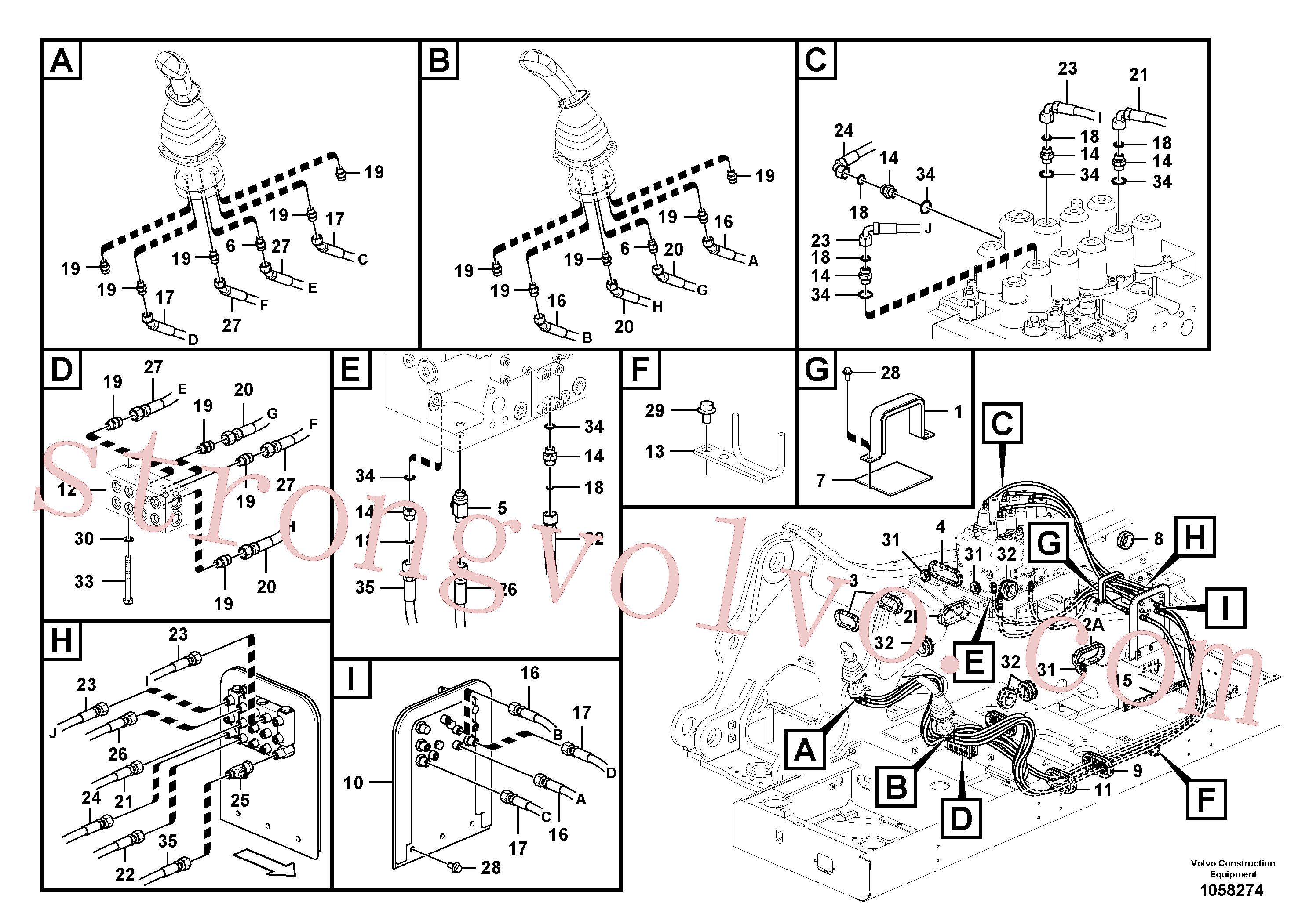 VOE15167158 Volvo Sistema servomotor, válvula de comando para válvula de comando à distância(1058274 Montagem)