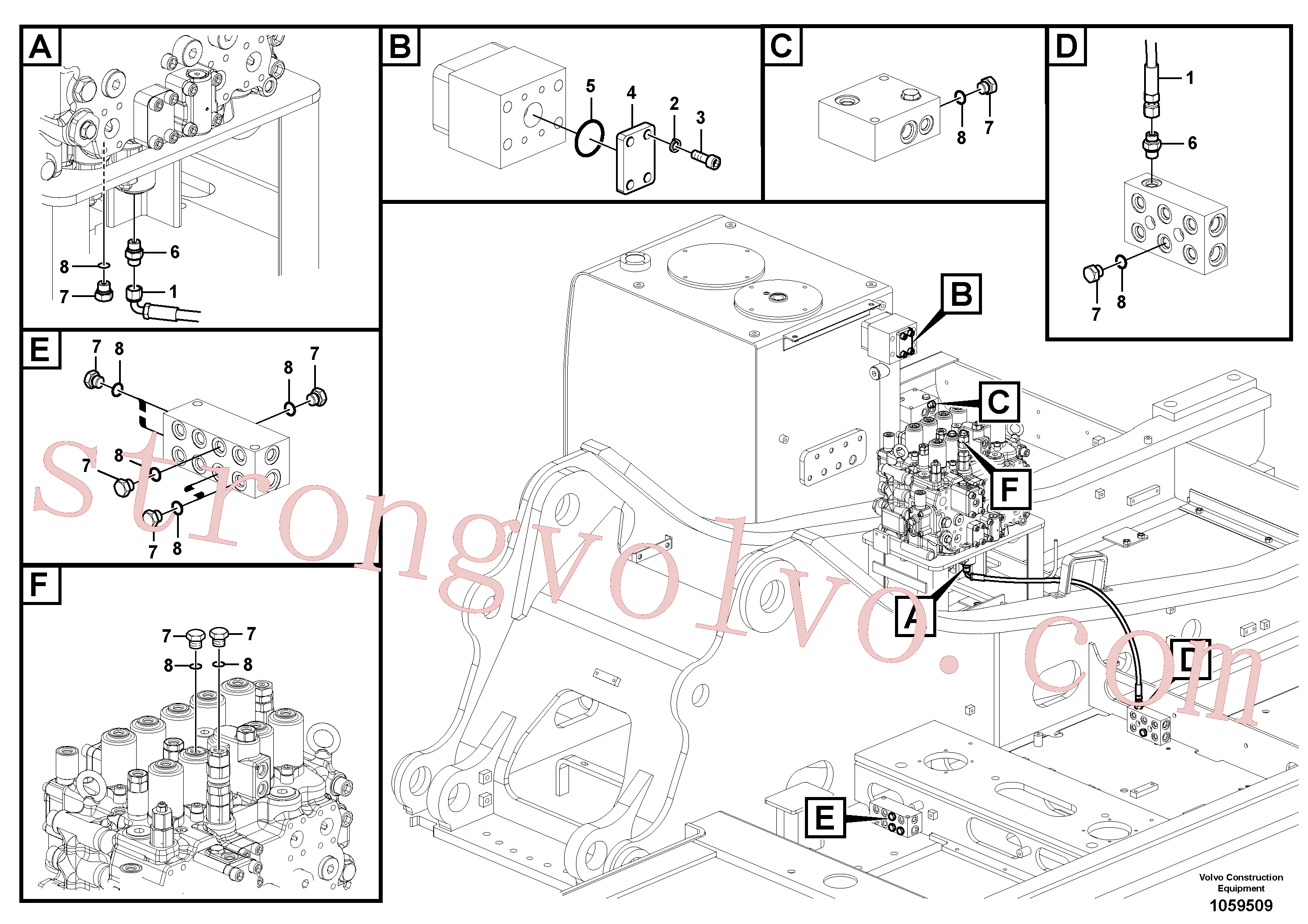 VOE14587875 Volvo Sistema servomotor, martelo e corte(1059509 Montagem)