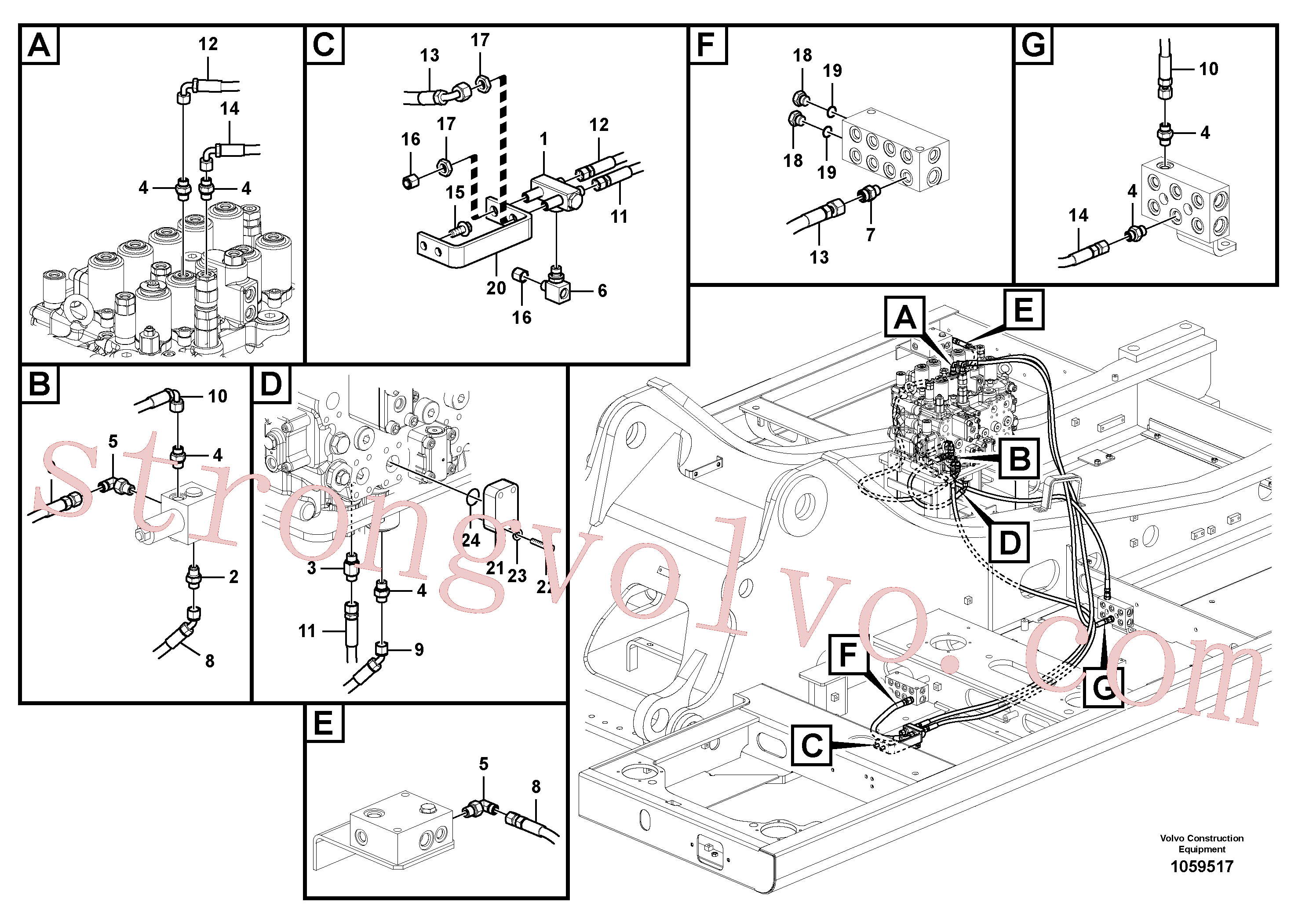 VOE937196 Volvo Sistema servomotor, martelo e corte(1059517 Montagem)