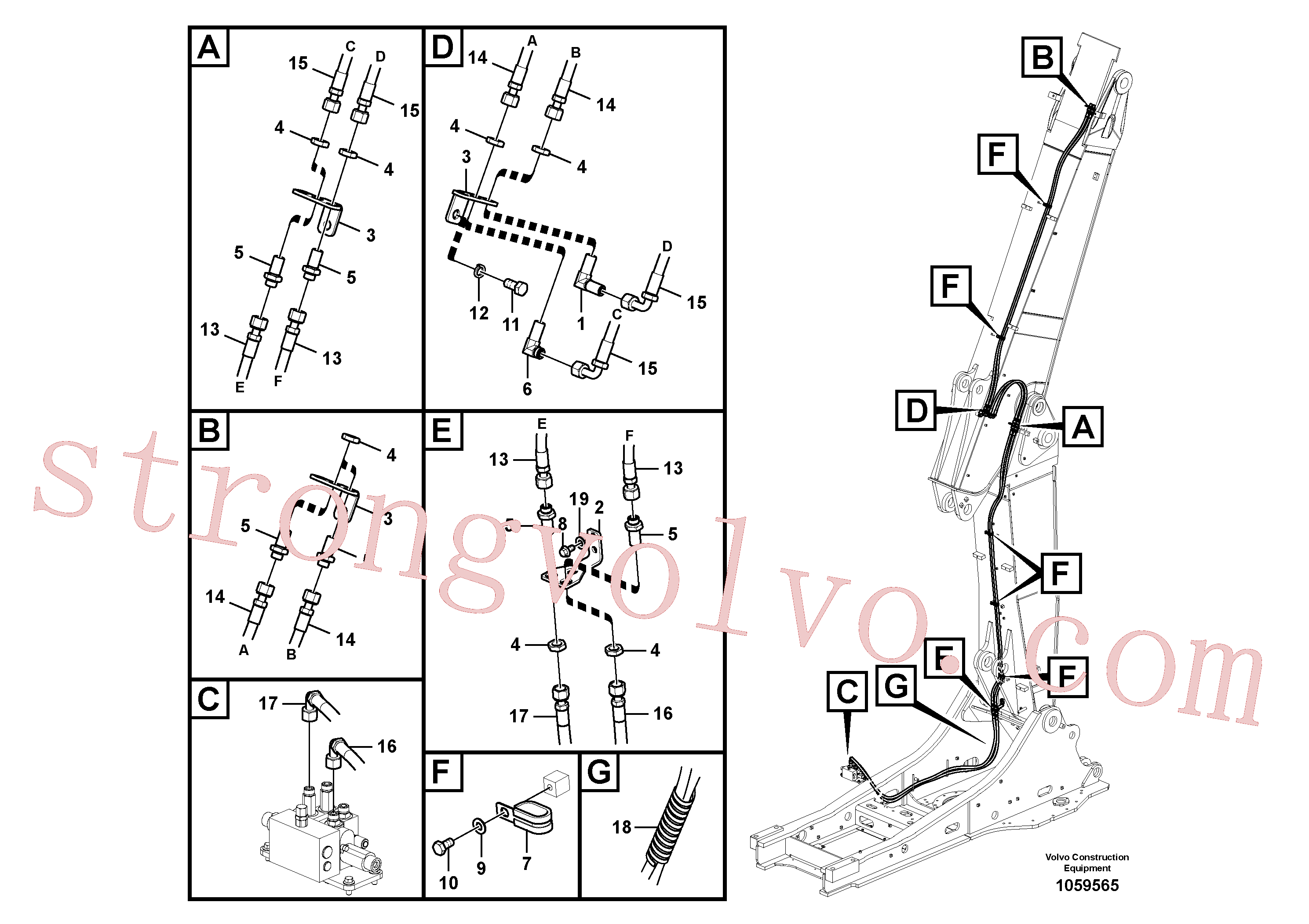 VOE14535710 Volvo Hidráulica de serviço, inclinação e rotor na lança ajustável(1059565 Montagem)