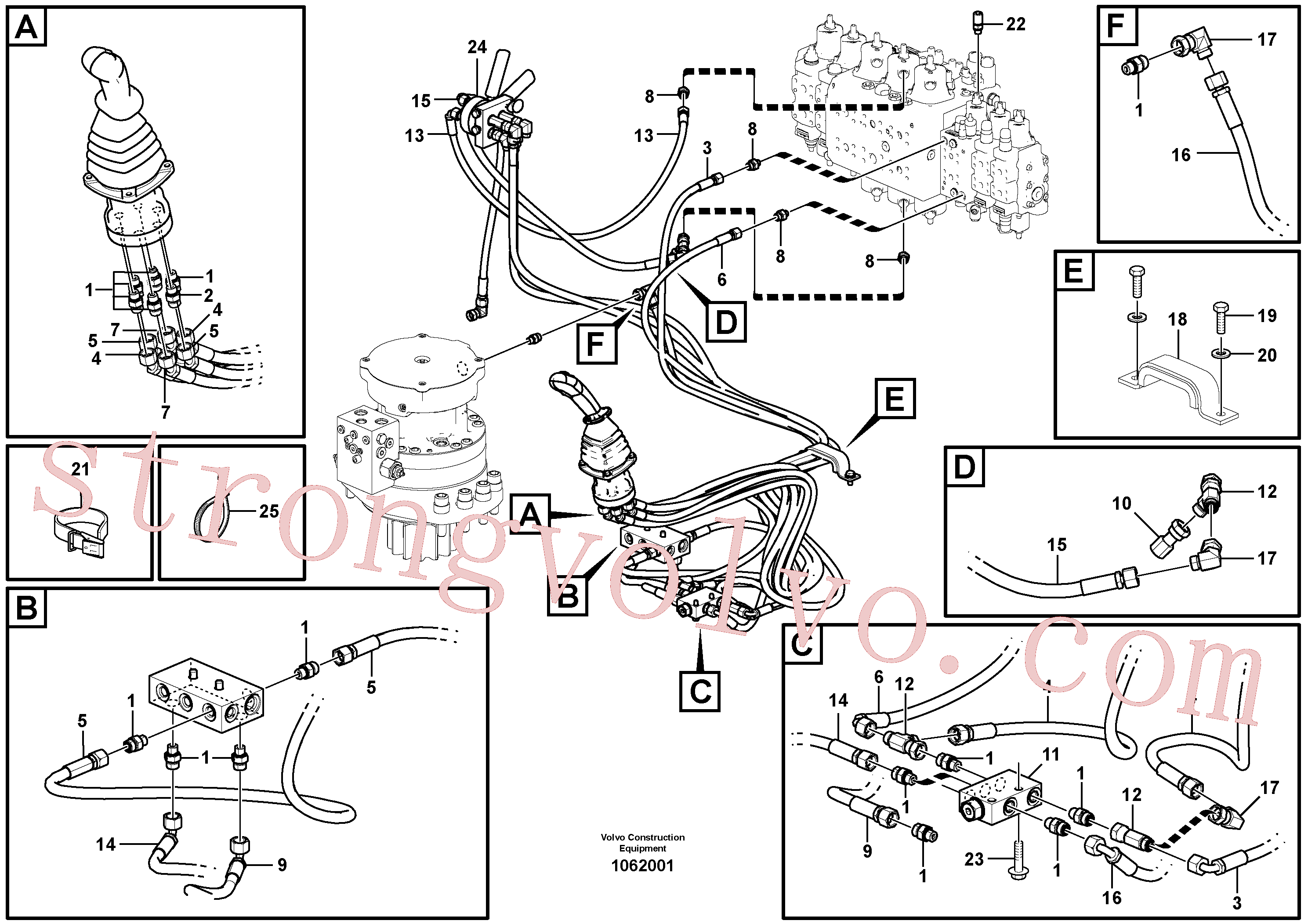 VOE15042408 Volvo Sistema servomotor, válvula de comando para válvula de comando à distância(1062001 Montagem)