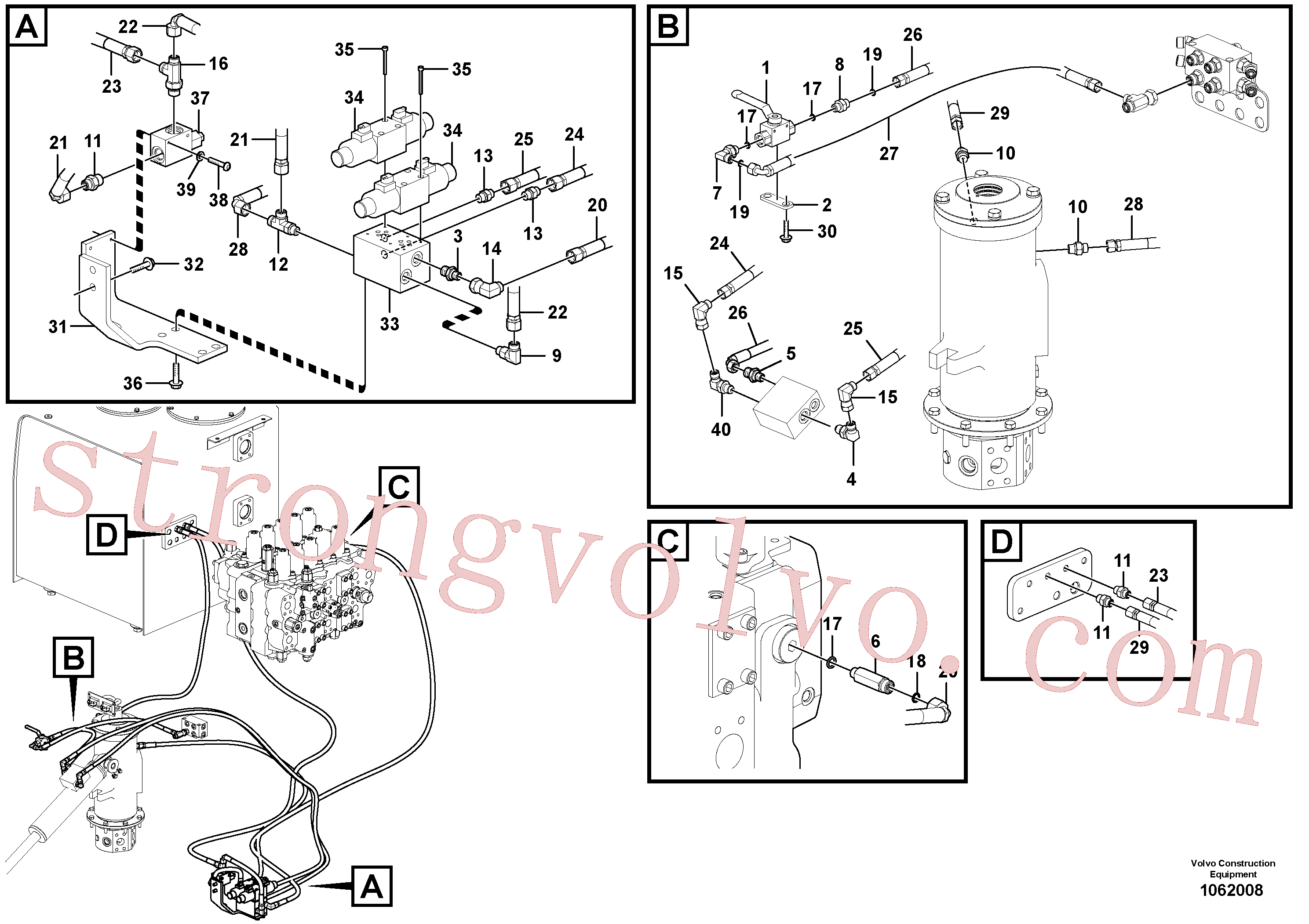 VOE14881806 Volvo Sistema servomotor, válvula de comando para válvula solenóide(1062008 Montagem)