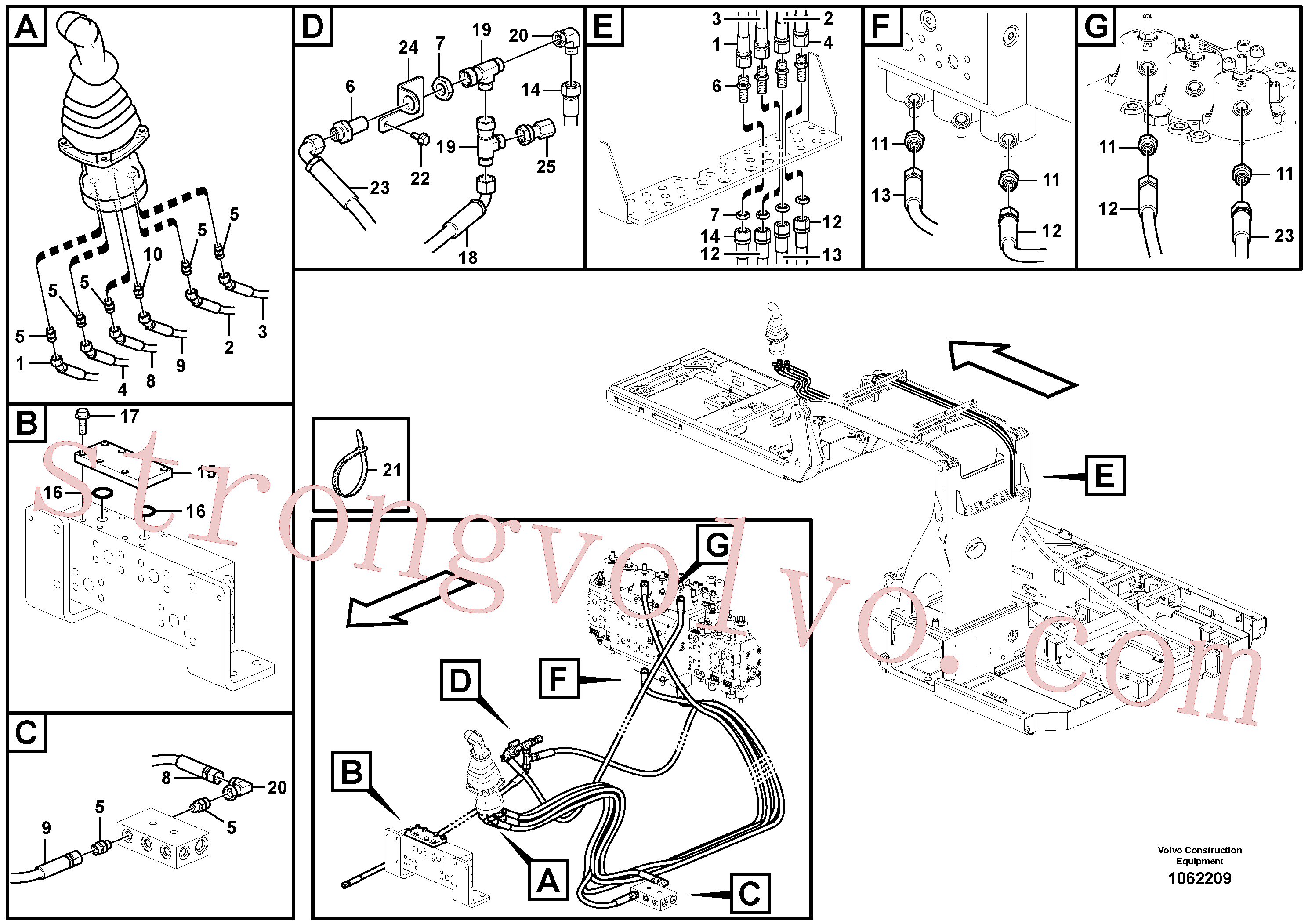 VOE937707 Volvo Sistema servomotor, válvula de comando para válvula de comando à distância(1062209 Montagem)