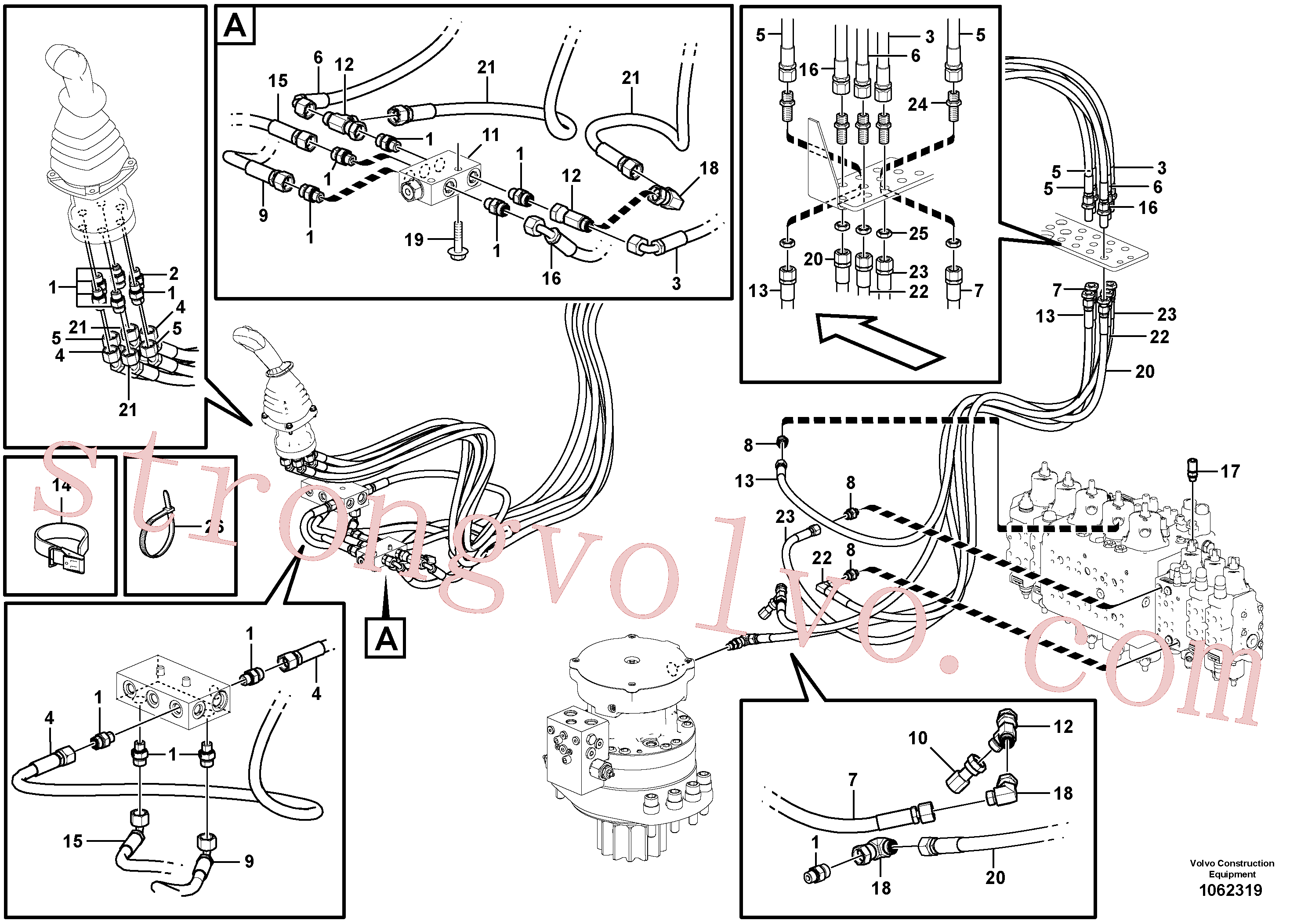 VOE937541 Volvo Sistema servomotor, válvula de comando para válvula de comando à distância(1062319 Montagem)
