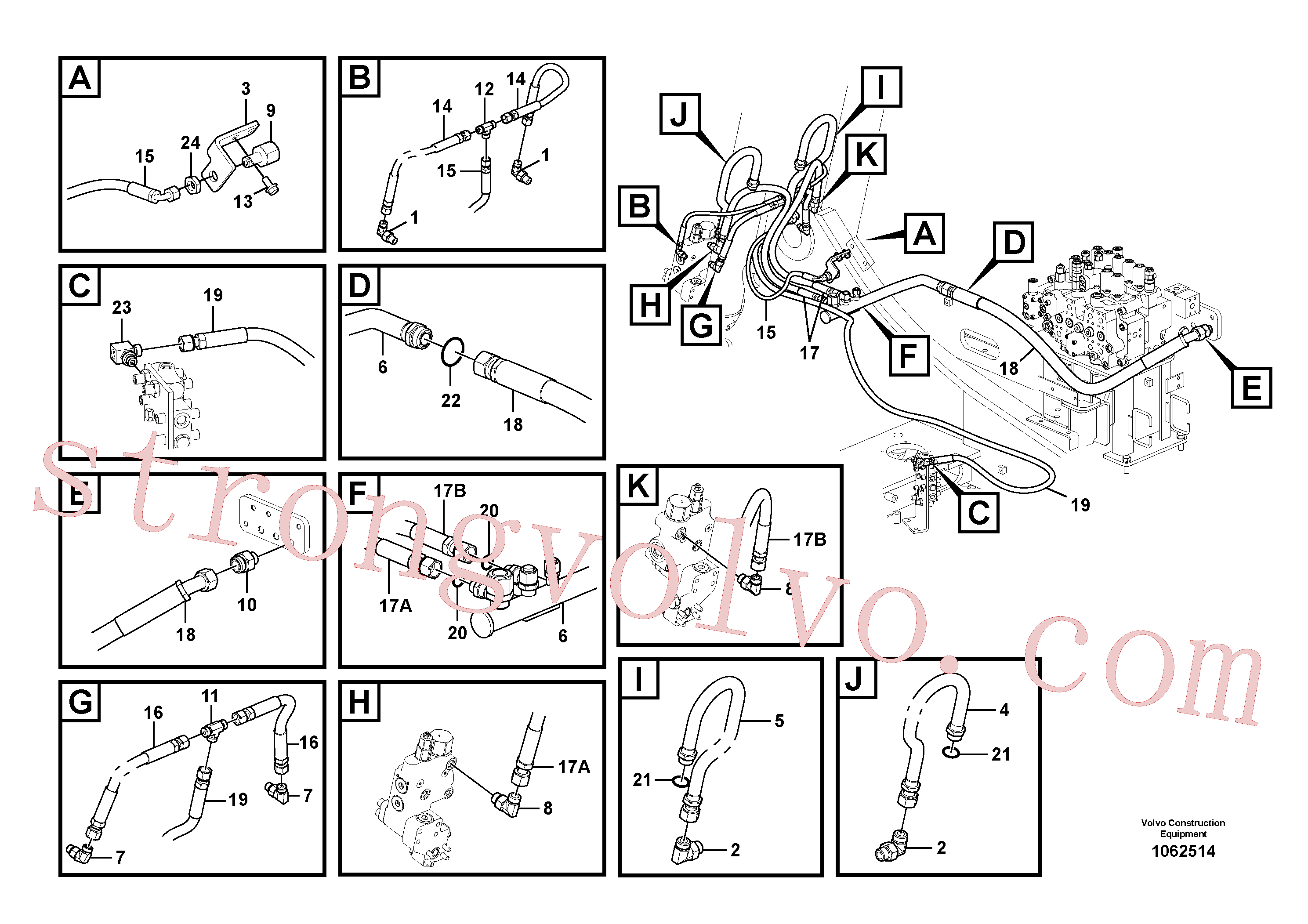 VOE14608518 Volvo Hidráulica de serviço, ruptura da lança(1062514 Montagem)