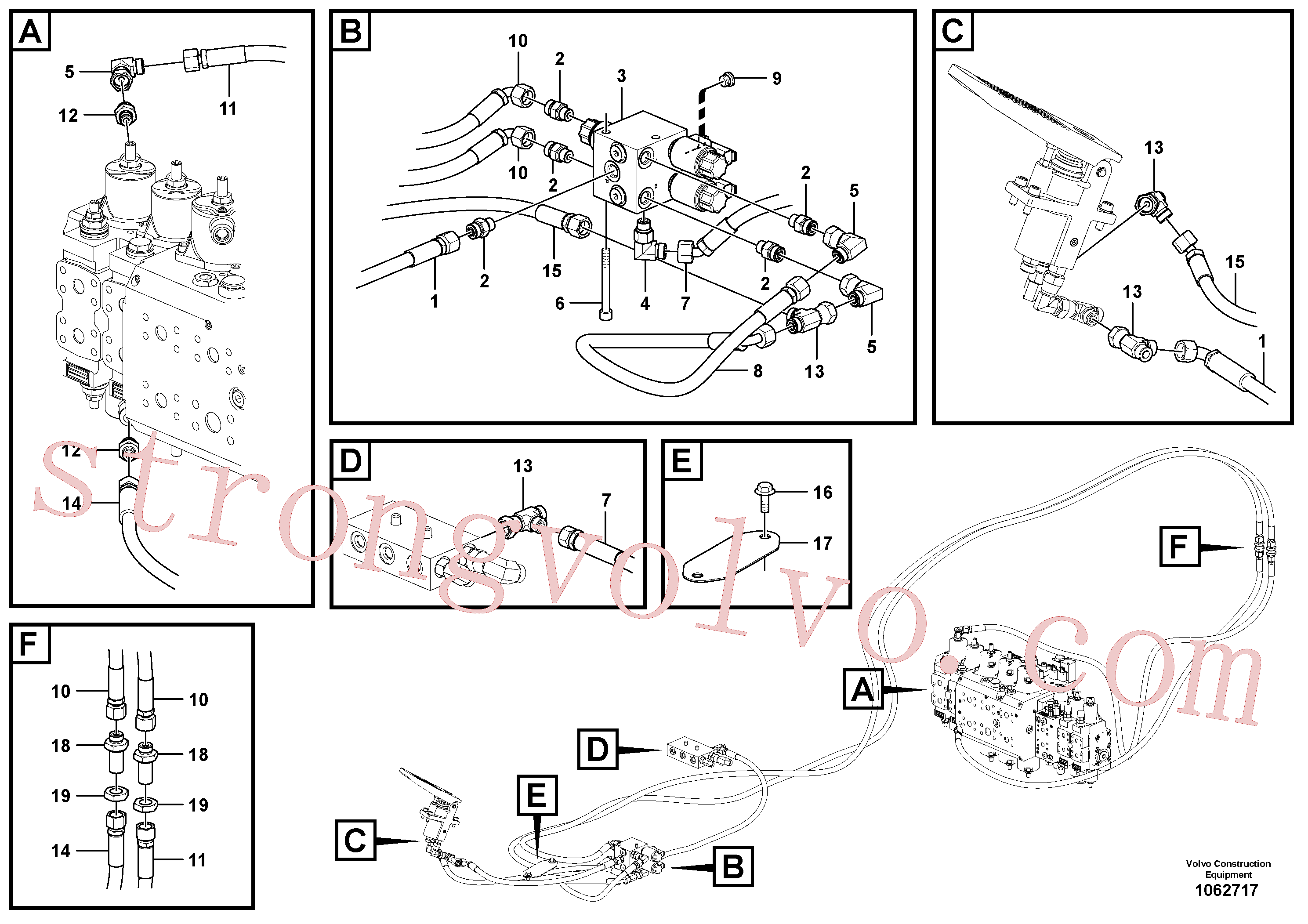 VOE936696 Volvo Sistema servomotor, martelo e corte(1062717 Montagem)
