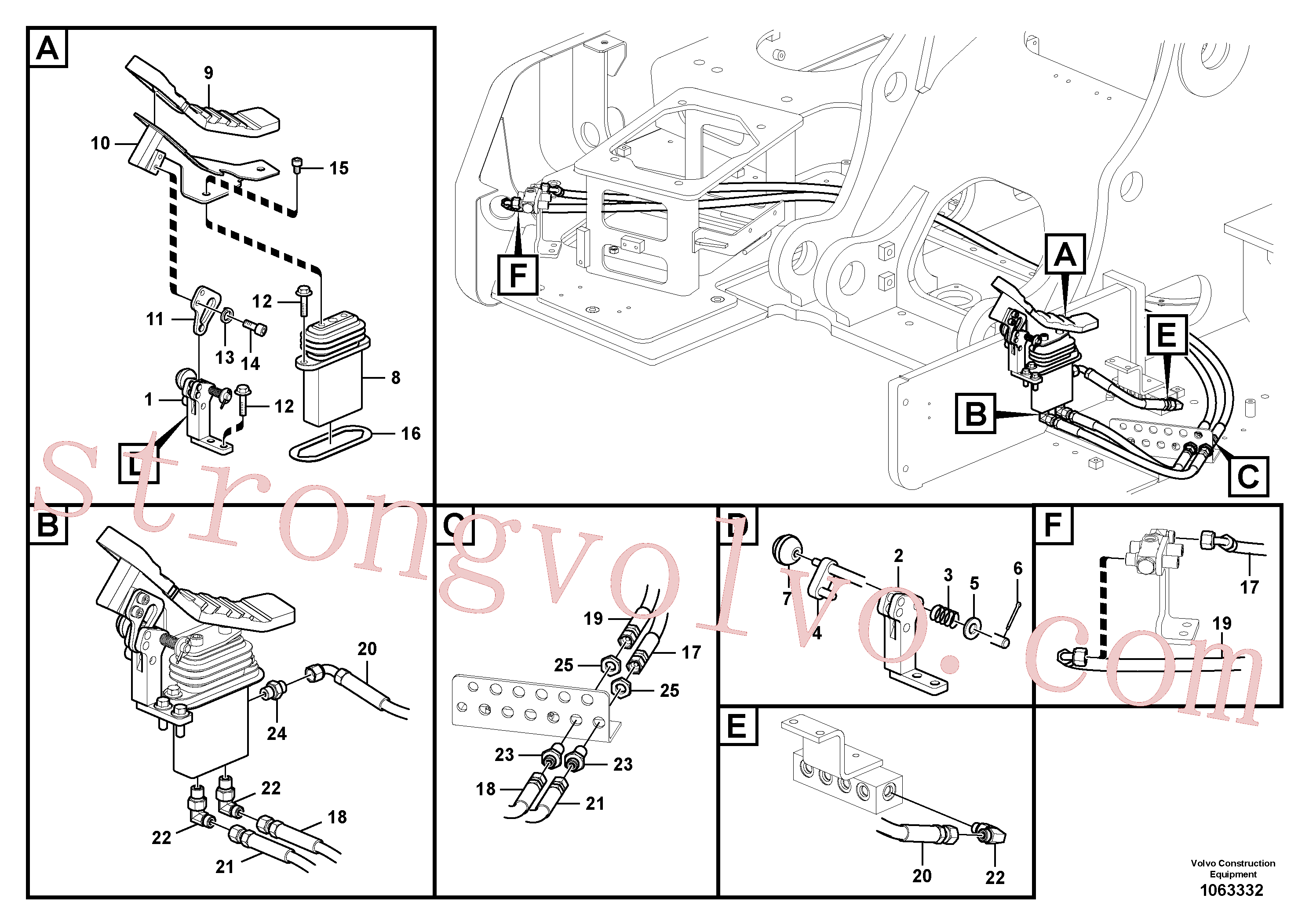 VOE936786 Volvo Sistema servomotor, martelo e corte(1063332 Montagem)