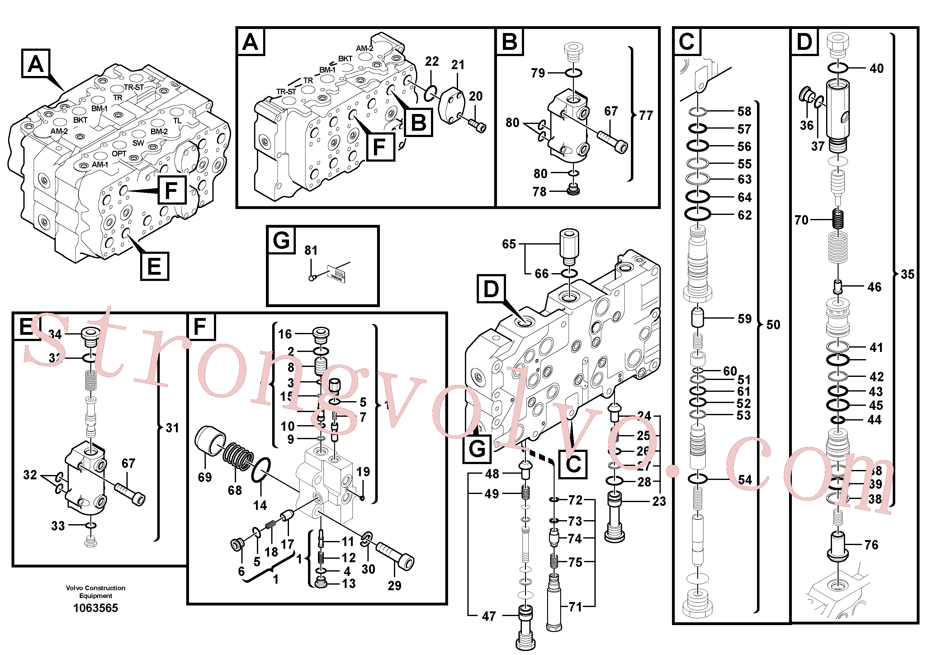 Atacado VOE14649087 Válvula Volvo escavadeira