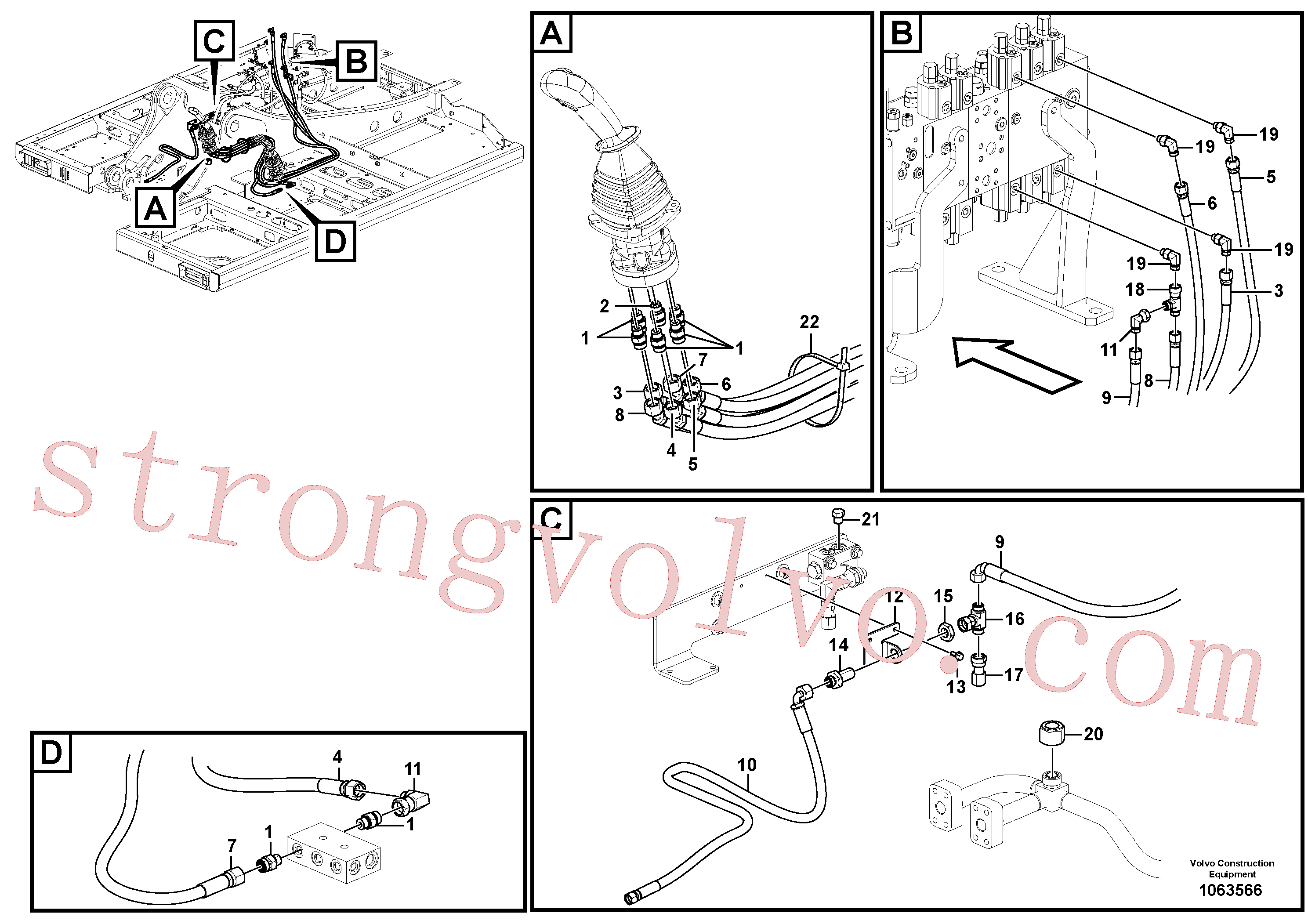 VOE938068 Volvo Sistema servomotor, válvula de comando para válvula de comando à distância(1063566 Montagem)
