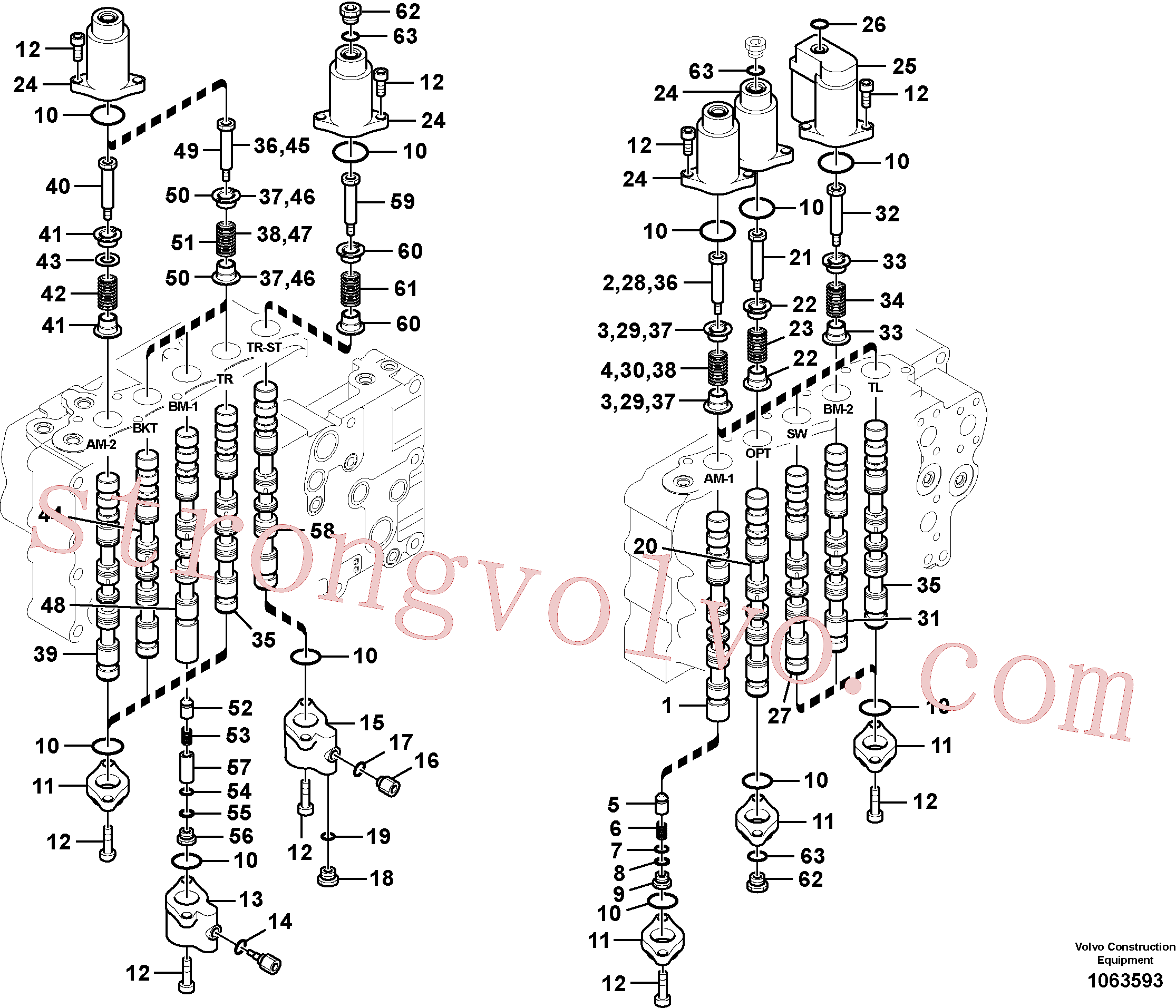 VOE14596242 Volvo Válvula mestra de comando(1063593 Montagem)