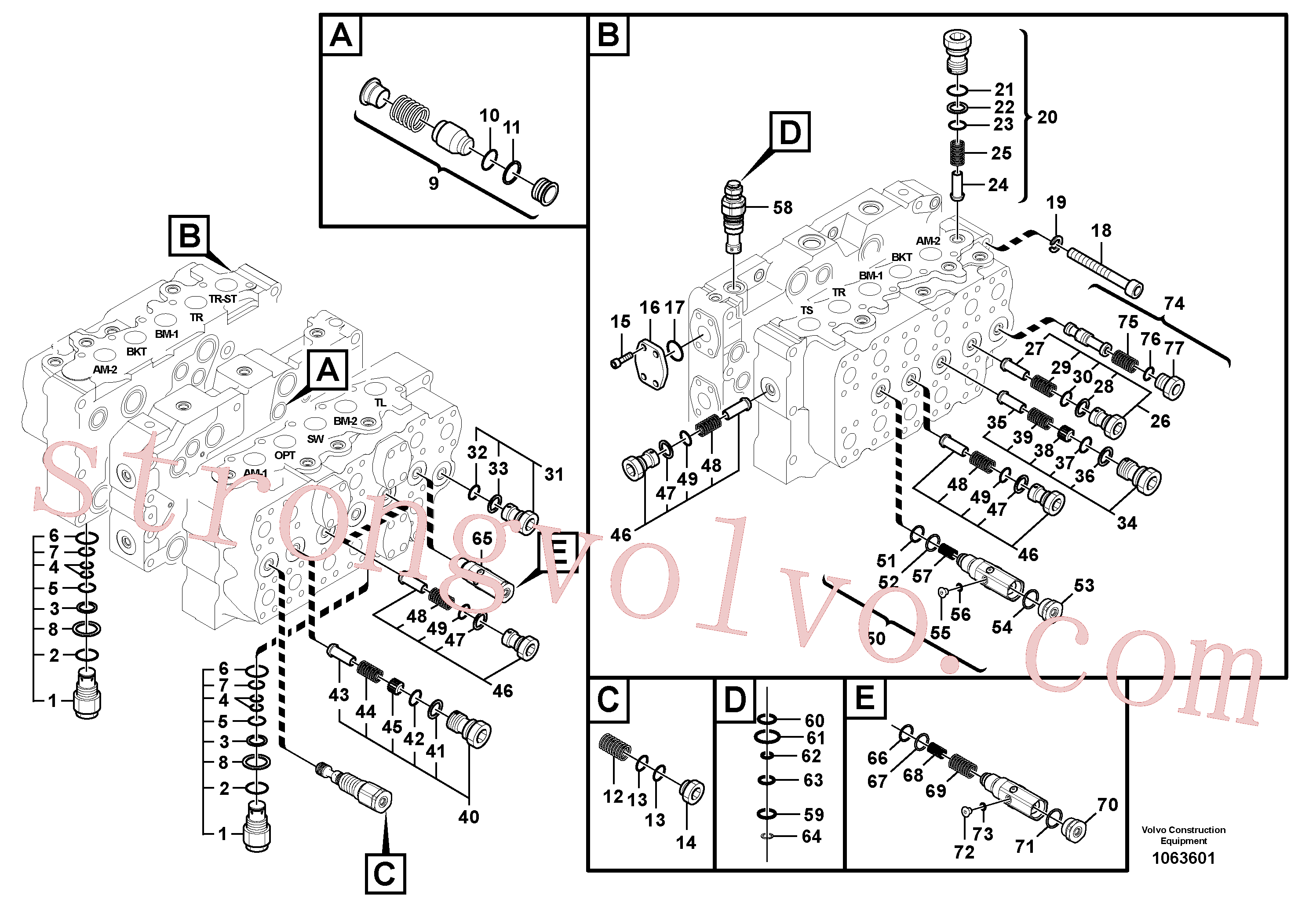 VOE14601405 Volvo Válvula mestra de comando(1063601 Montagem)