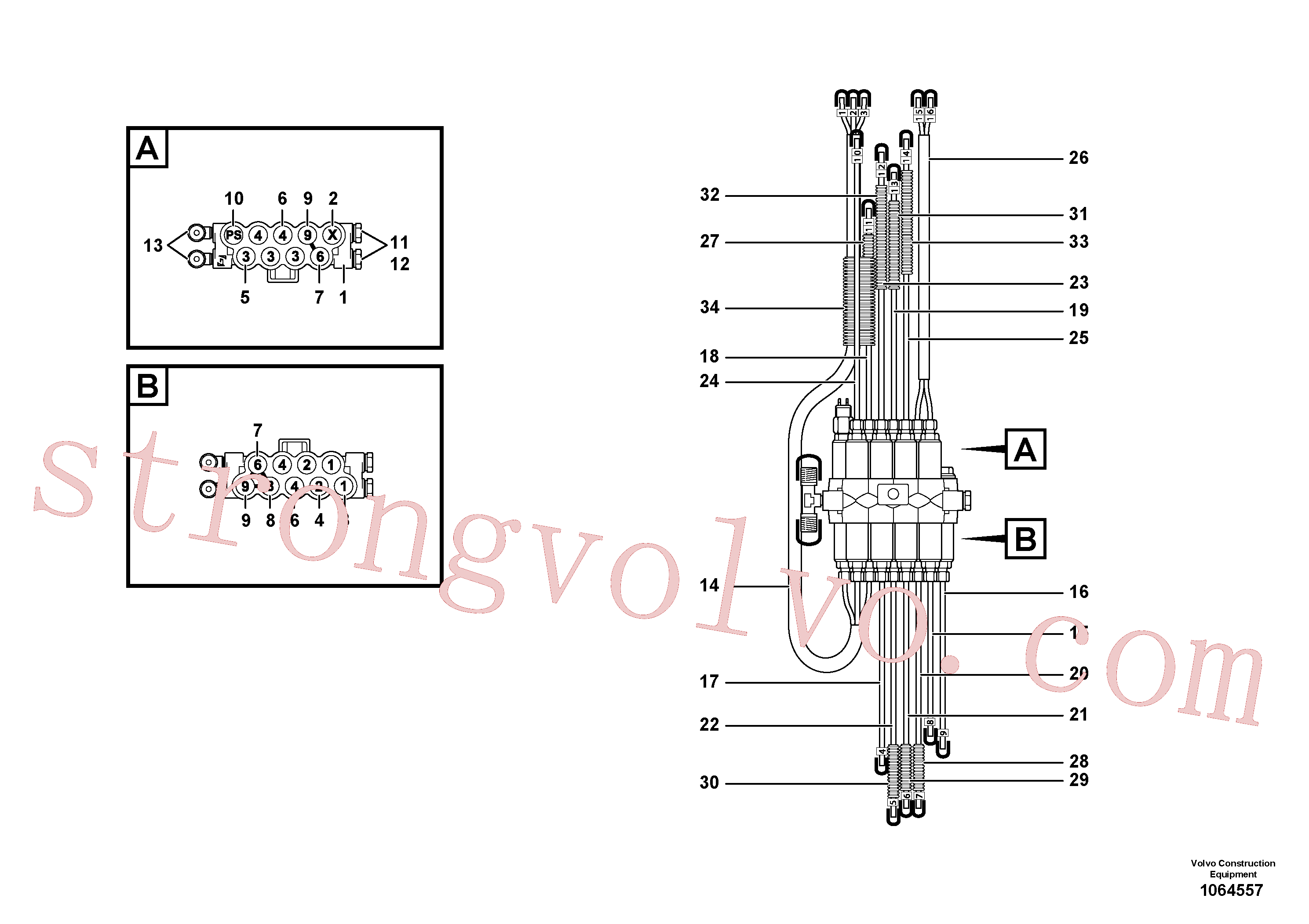 VOE11709994 Volvo Bloco de distribuição, B1(1064557 Montagem)