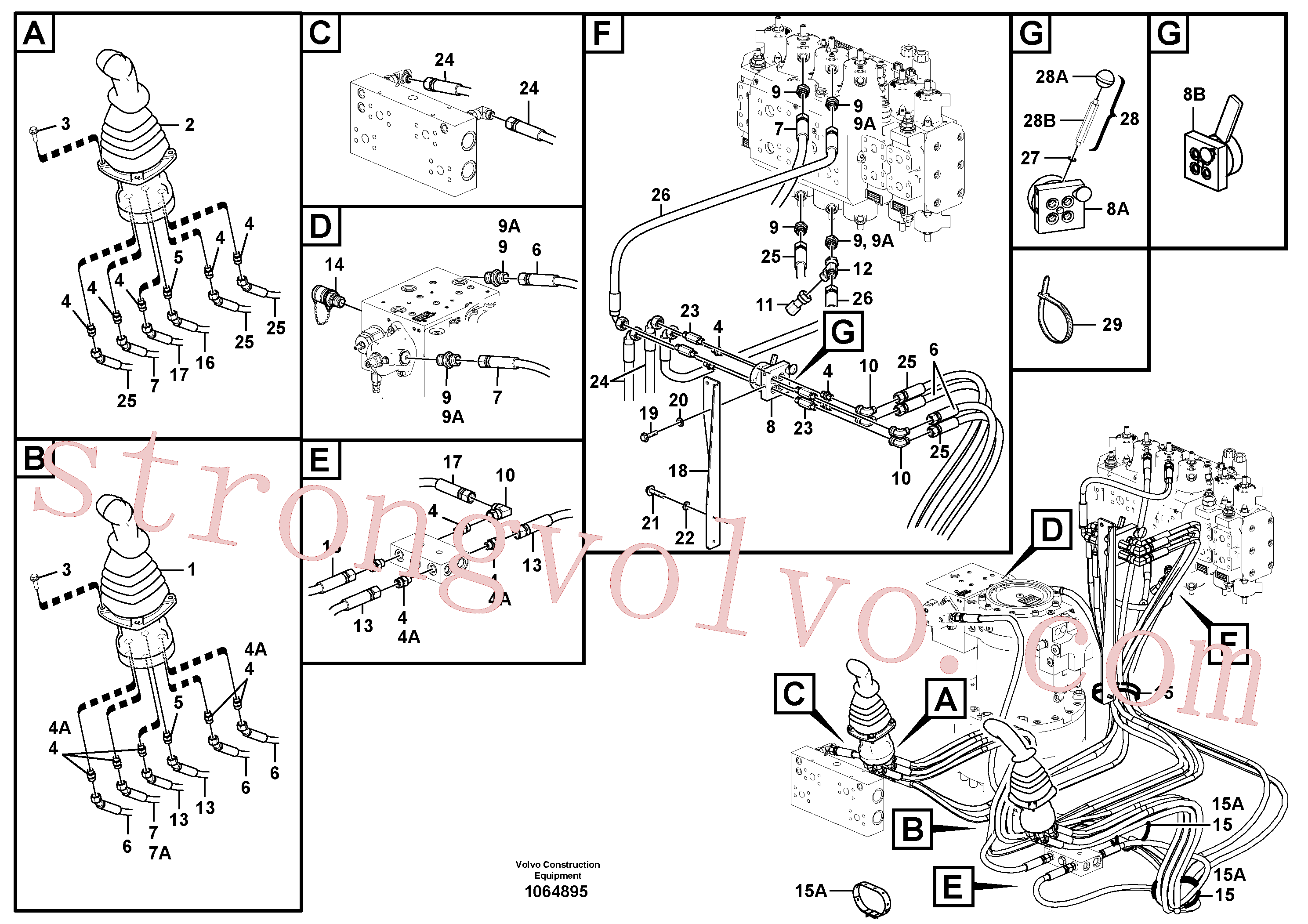 VOE14595235 Volvo Sistema servomotor, válvula de comando para válvula de comando à distância(1064895 Montagem)