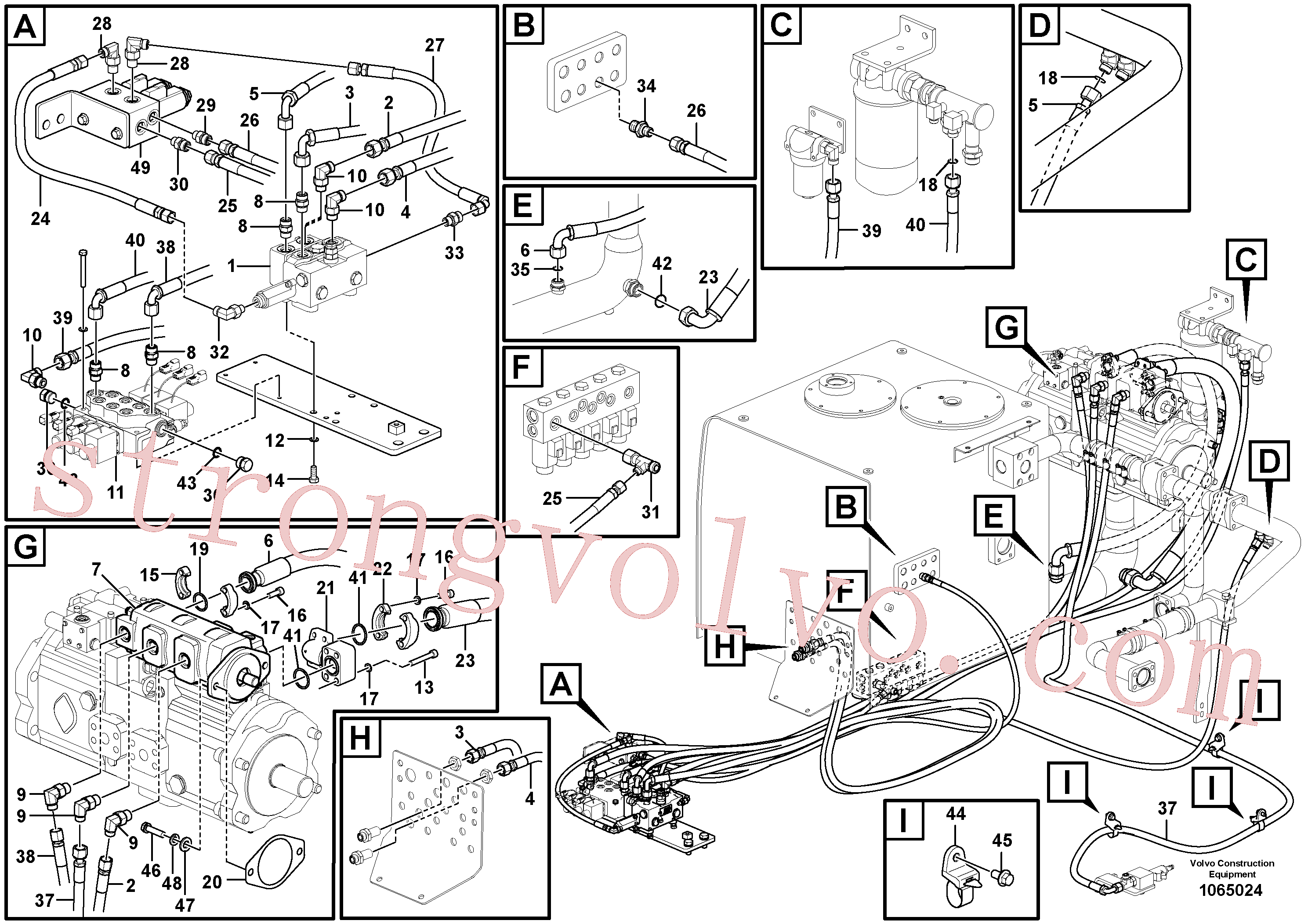 VOE937182 Volvo Hidráulica de serviço, inclinação e rotor na estrutura superior(1065024 Montagem)