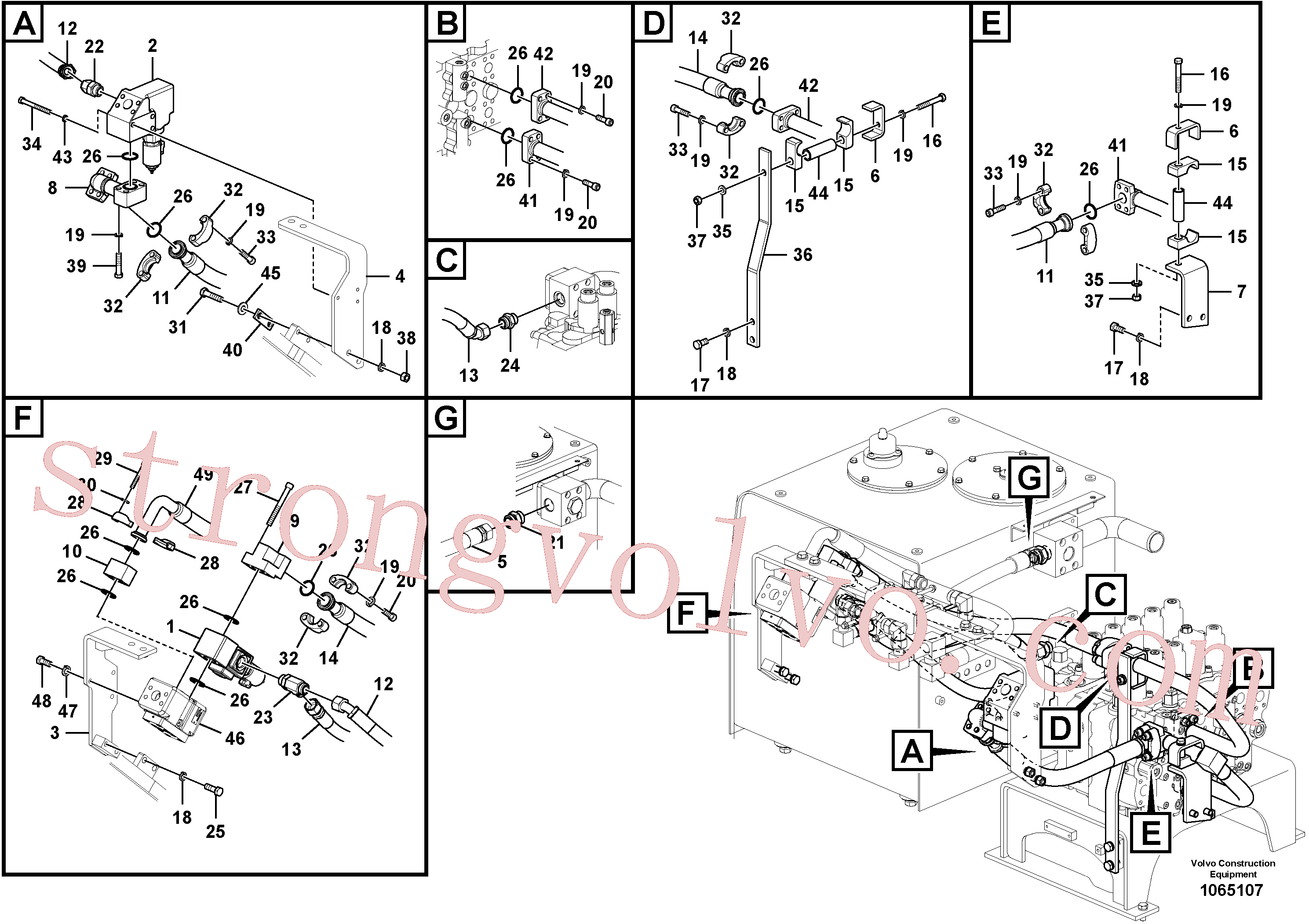 VOE937818 Volvo Hidráulica de serviço, martelo e cortador para topo(1065107 Montagem)