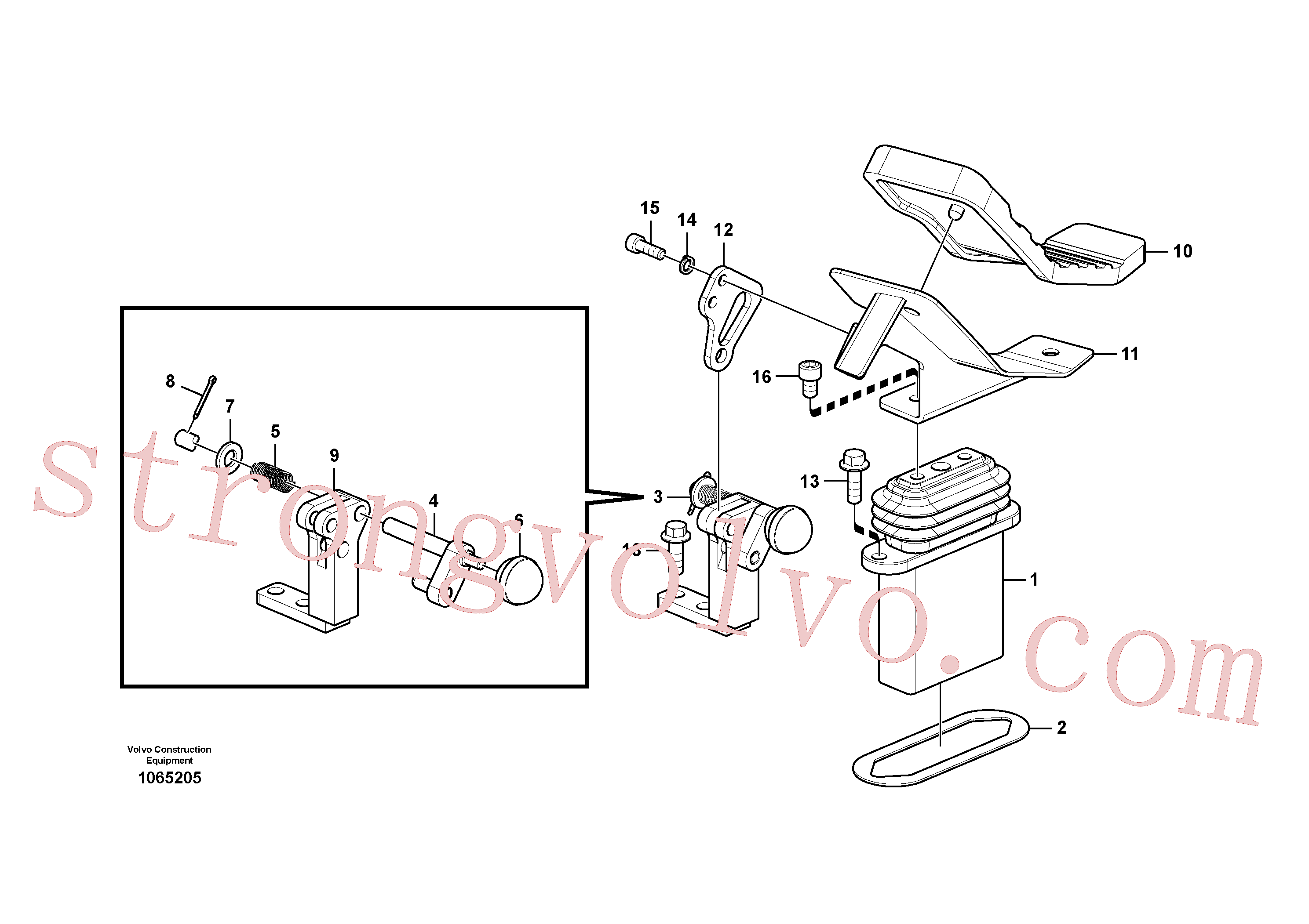 VOE14515941 Volvo Hidráulica de serviço, pedal da válvula de comando à distância para martelo e cortador(1065205 Montagem)
