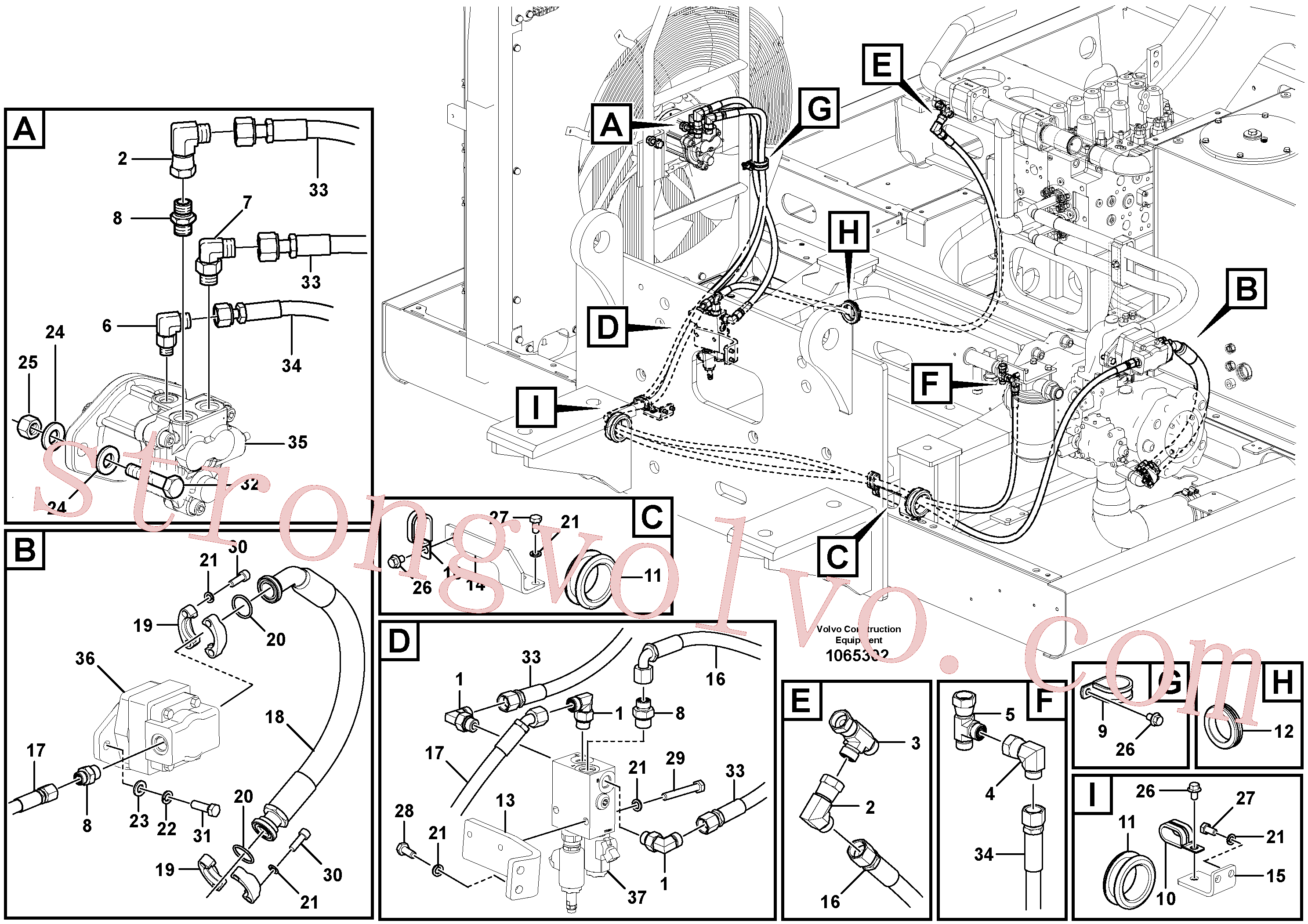 VOE936914 Volvo Sistema hidráulico, sistema refrigerante do óleo(1065302 Montagem)