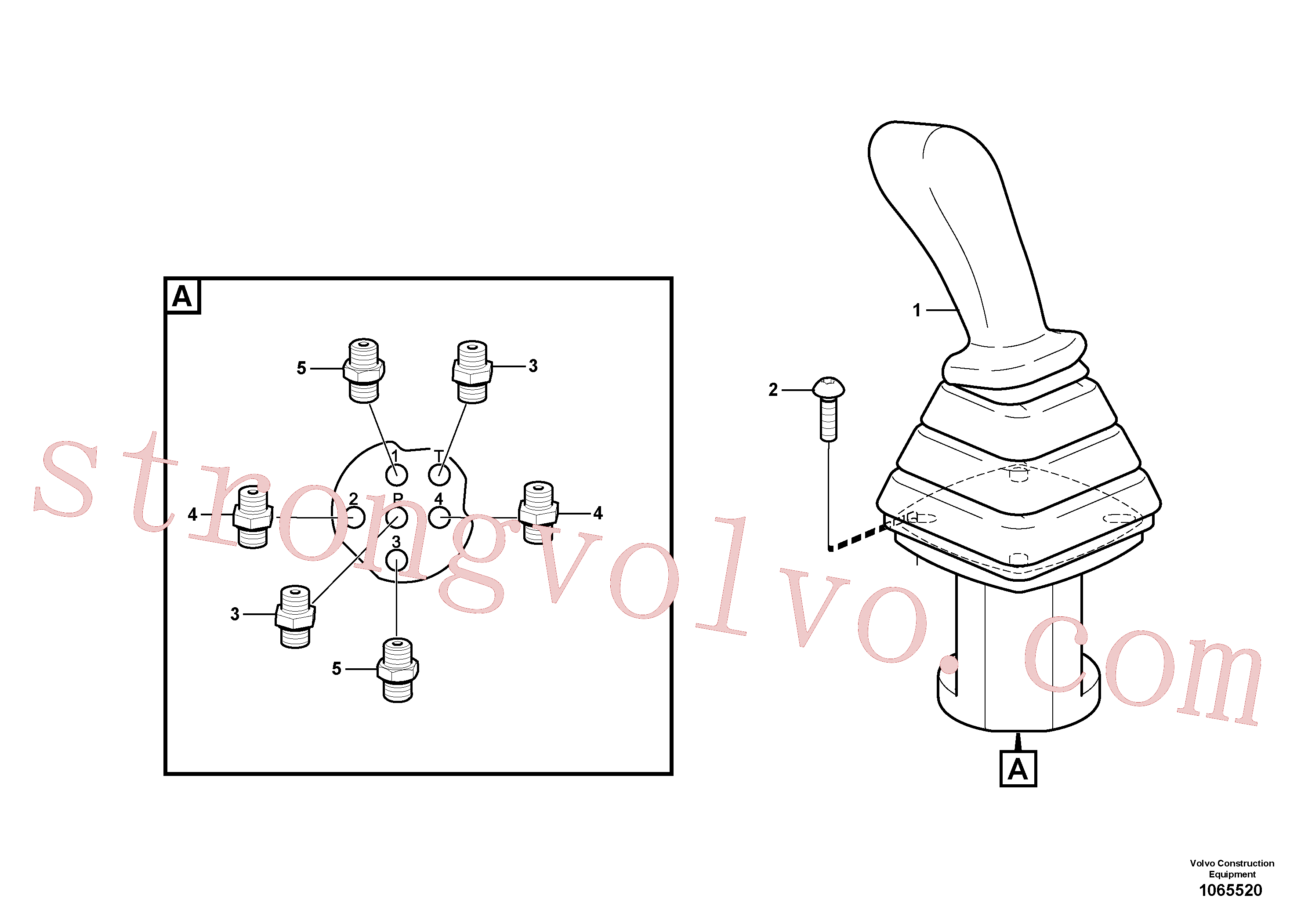 VOE15698688 Volvo Instalação do punho de comando(1065520 Montagem)