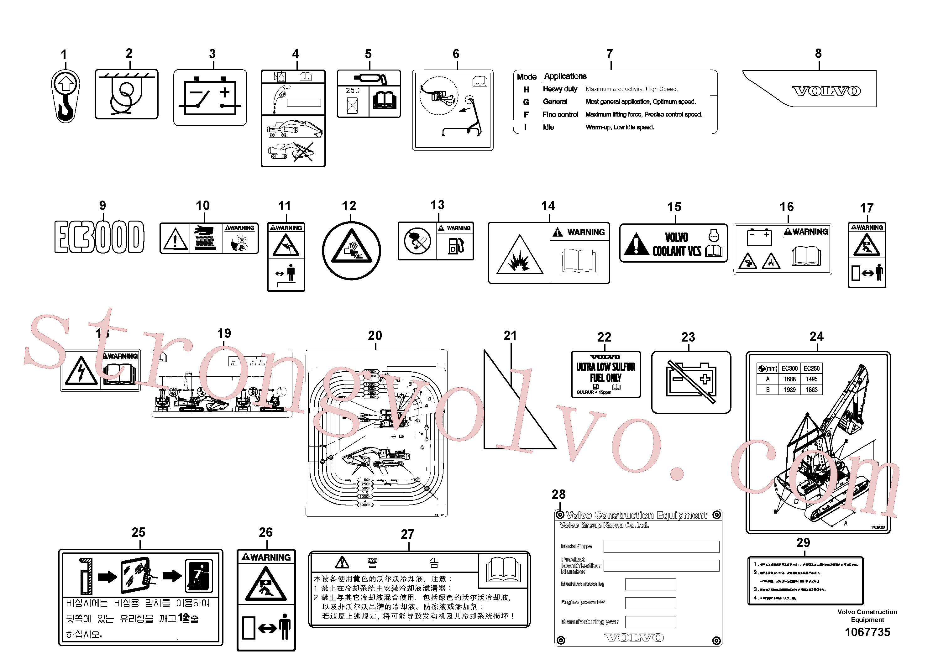 SA8240-03770 Volvo Placas de sinalização e etiquetas adesivas(1067735 Montagem)
