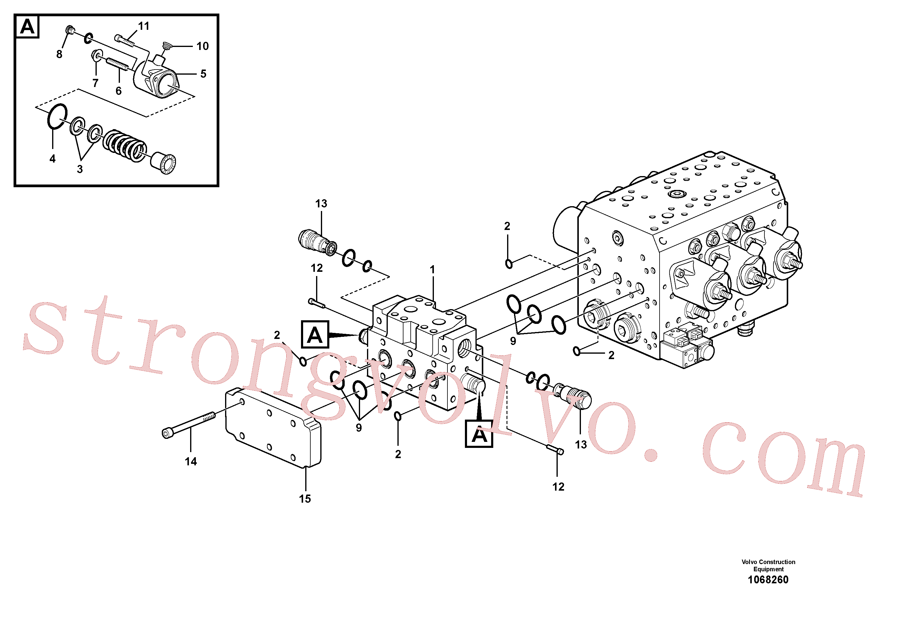 VOE11711037 Volvo Válvula hidráulica(1068260 Montagem)