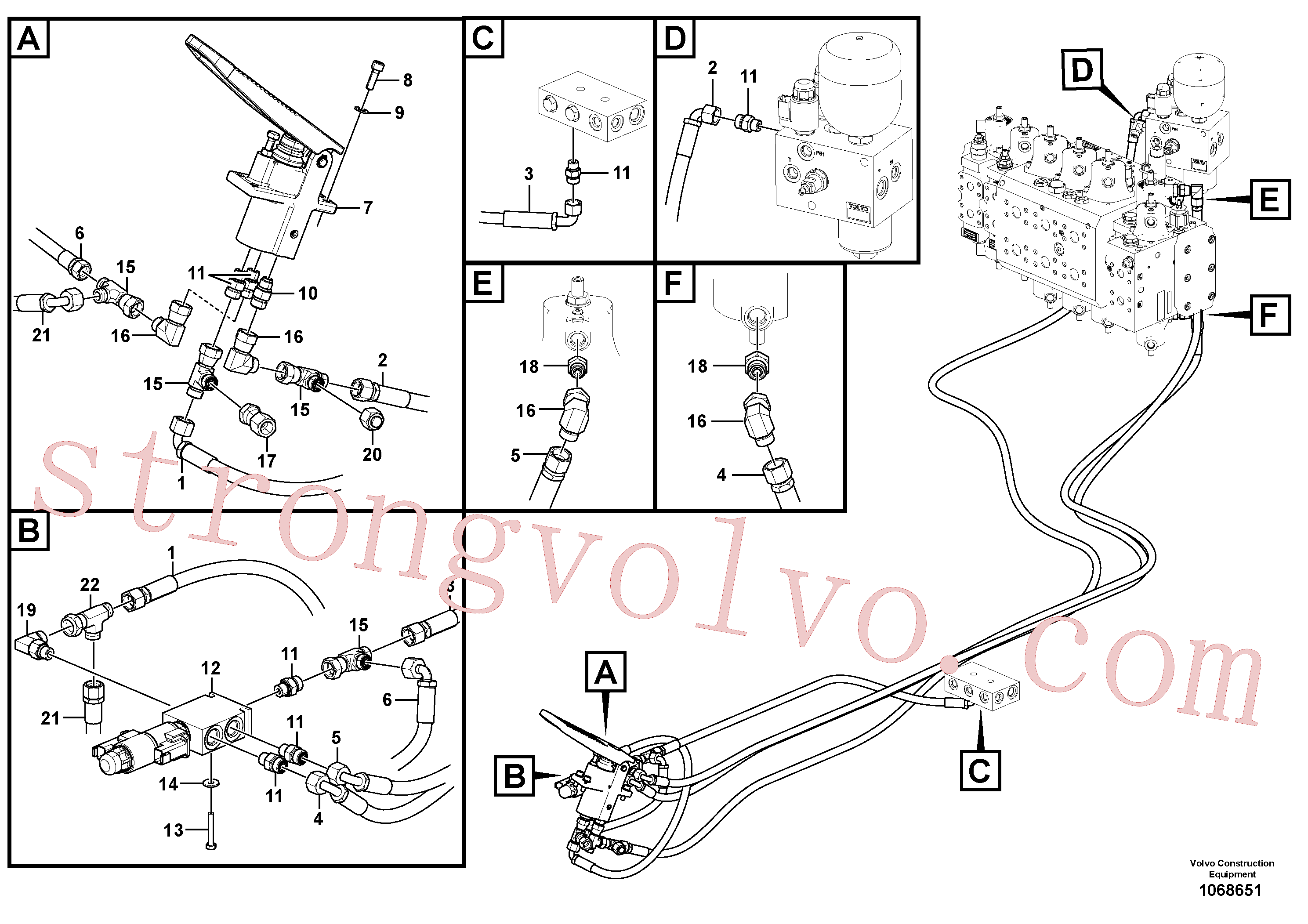 VOE936660 Volvo Sistema servomotor, válvula de comando para pedal da válvula de comando(1068651 Montagem)