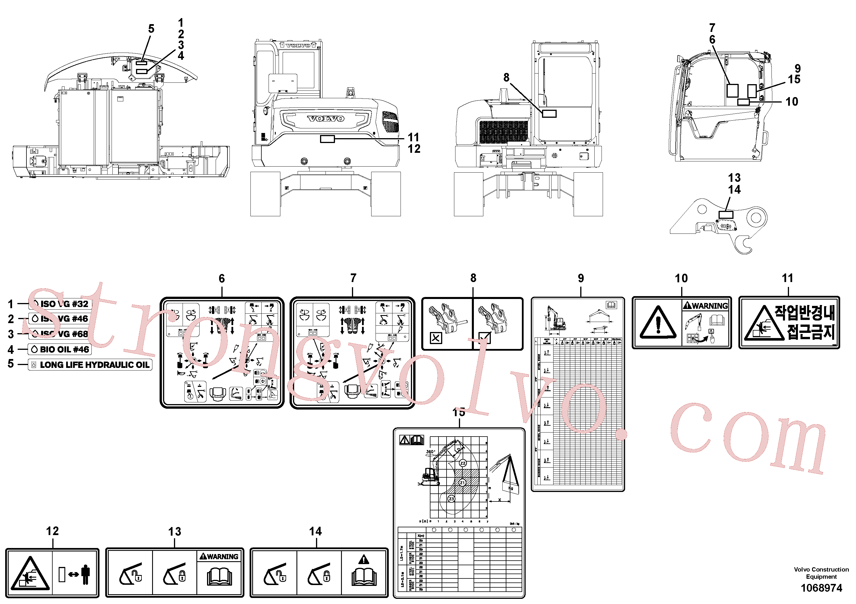 VOE15620246 Volvo Placas de sinalização e etiquetas adesivas(1068974 Montagem)