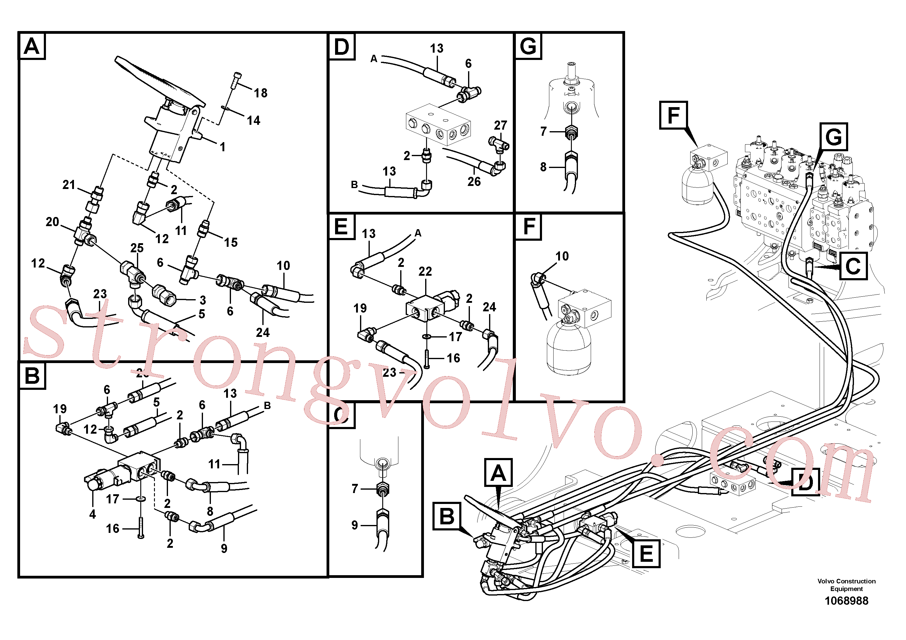 VOE936796 Volvo Sistema servomotor, válvula de comando para pedal da válvula de comando(1068988 Montagem)