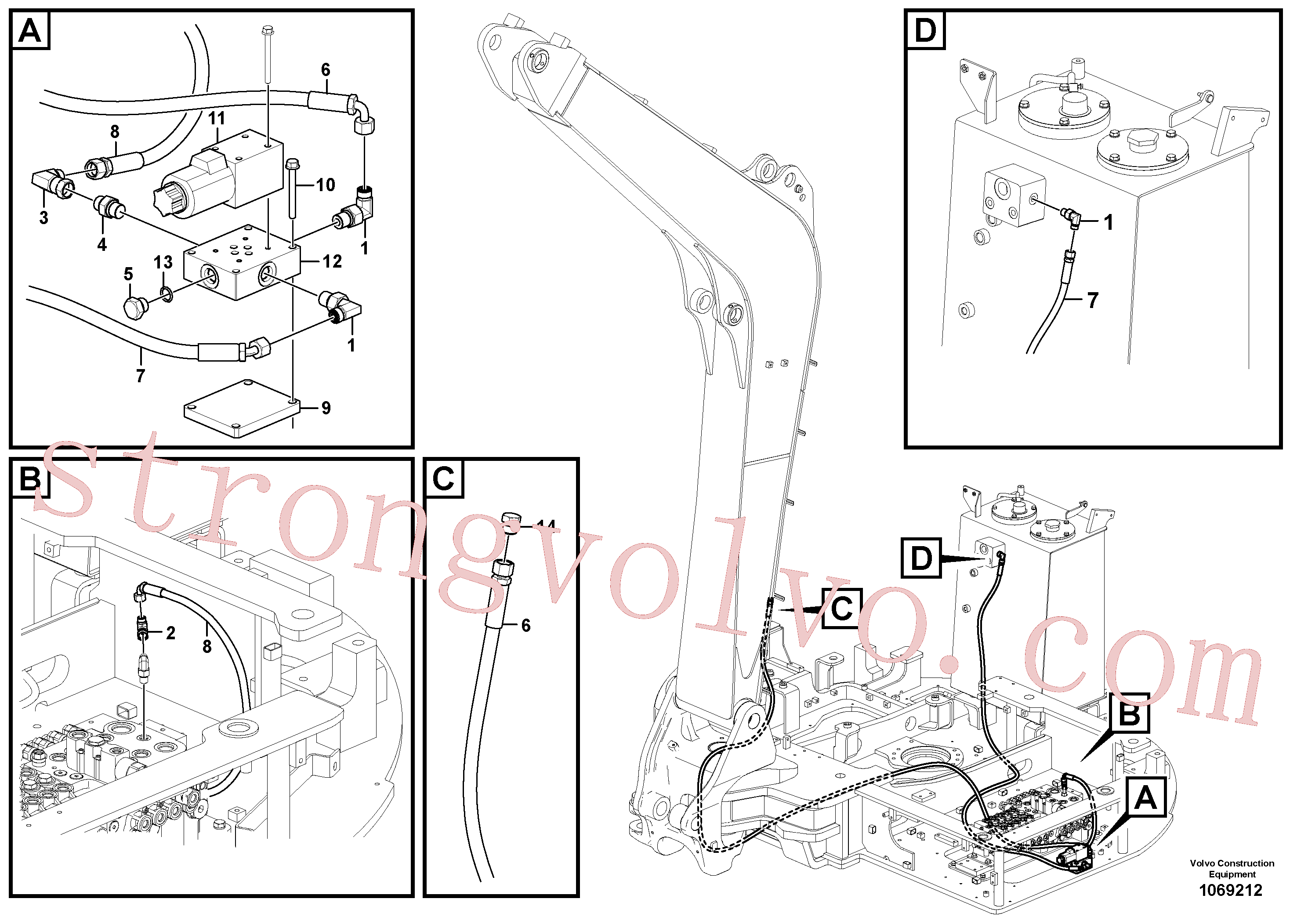 VOE936399 Volvo Hidráulica de serviço, encaixe rápido na estrutura superior(1069212 Montagem)