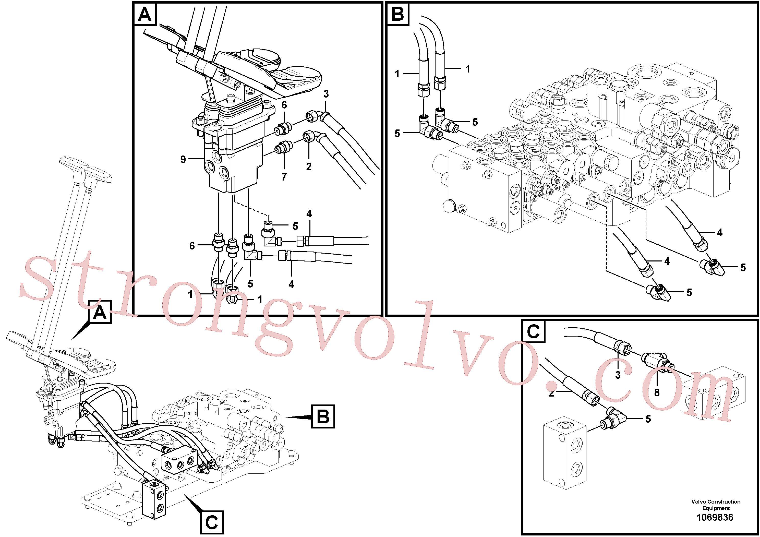 VOE14585847 Volvo Sistema servomotor, válvula de comando para pedal da válvula de comando(1069836 Montagem)