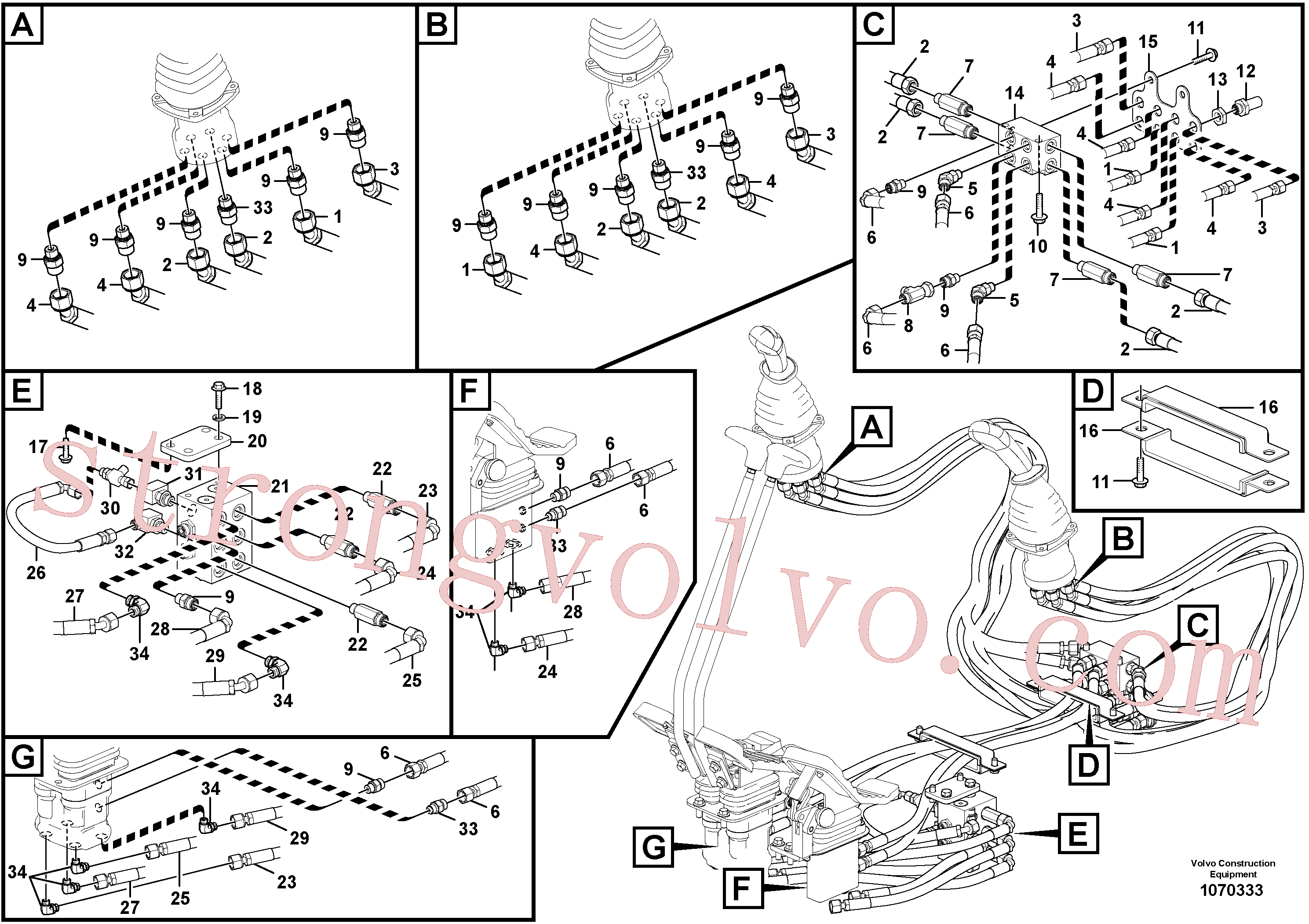 VOE14613591 Volvo Servo-sistema, válvula de comando à distância(1070333 Montagem)