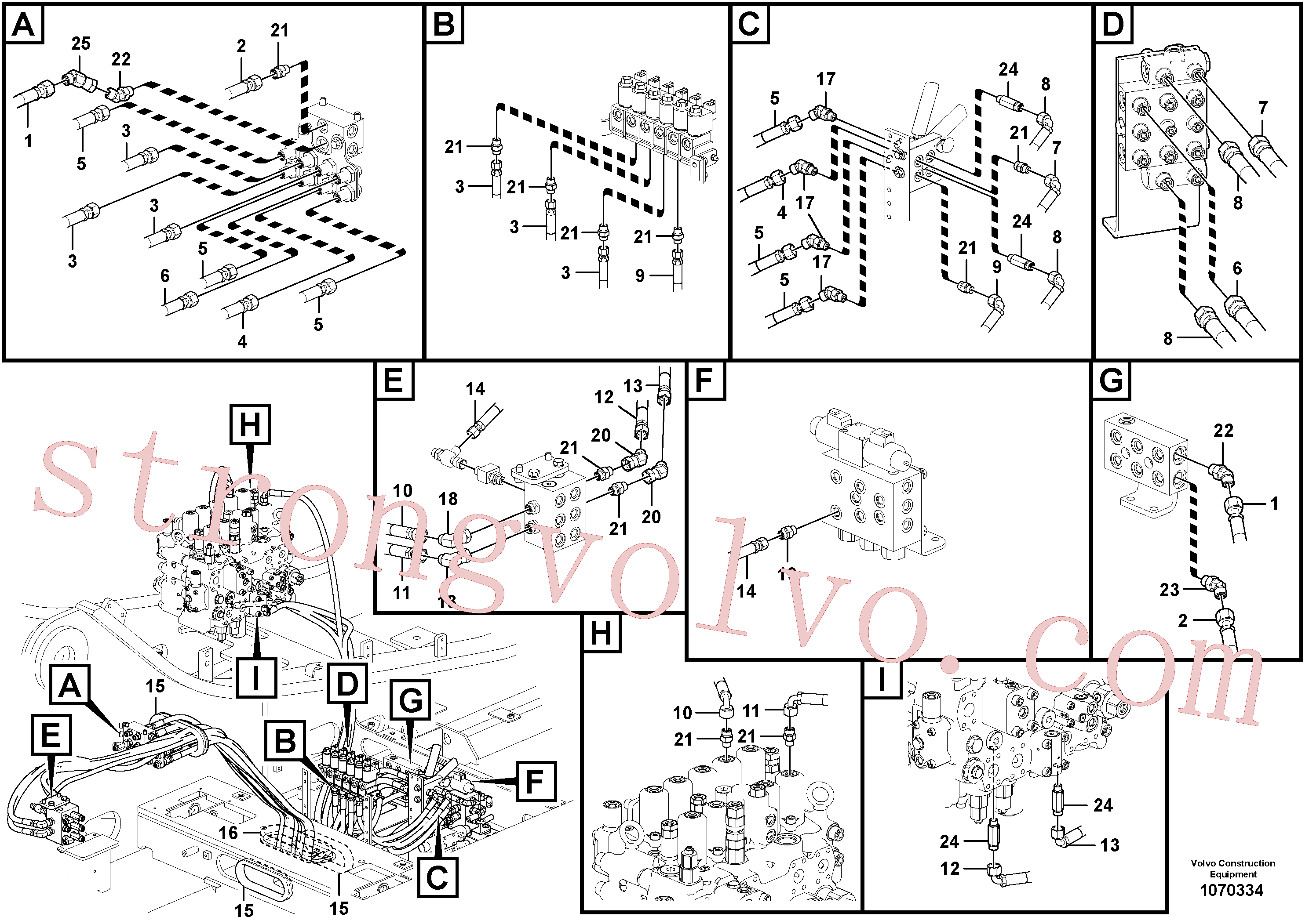 VOE936609 Volvo Sistema servomotor, válvula de comando para válvula de comando à distância(1070334 Montagem)