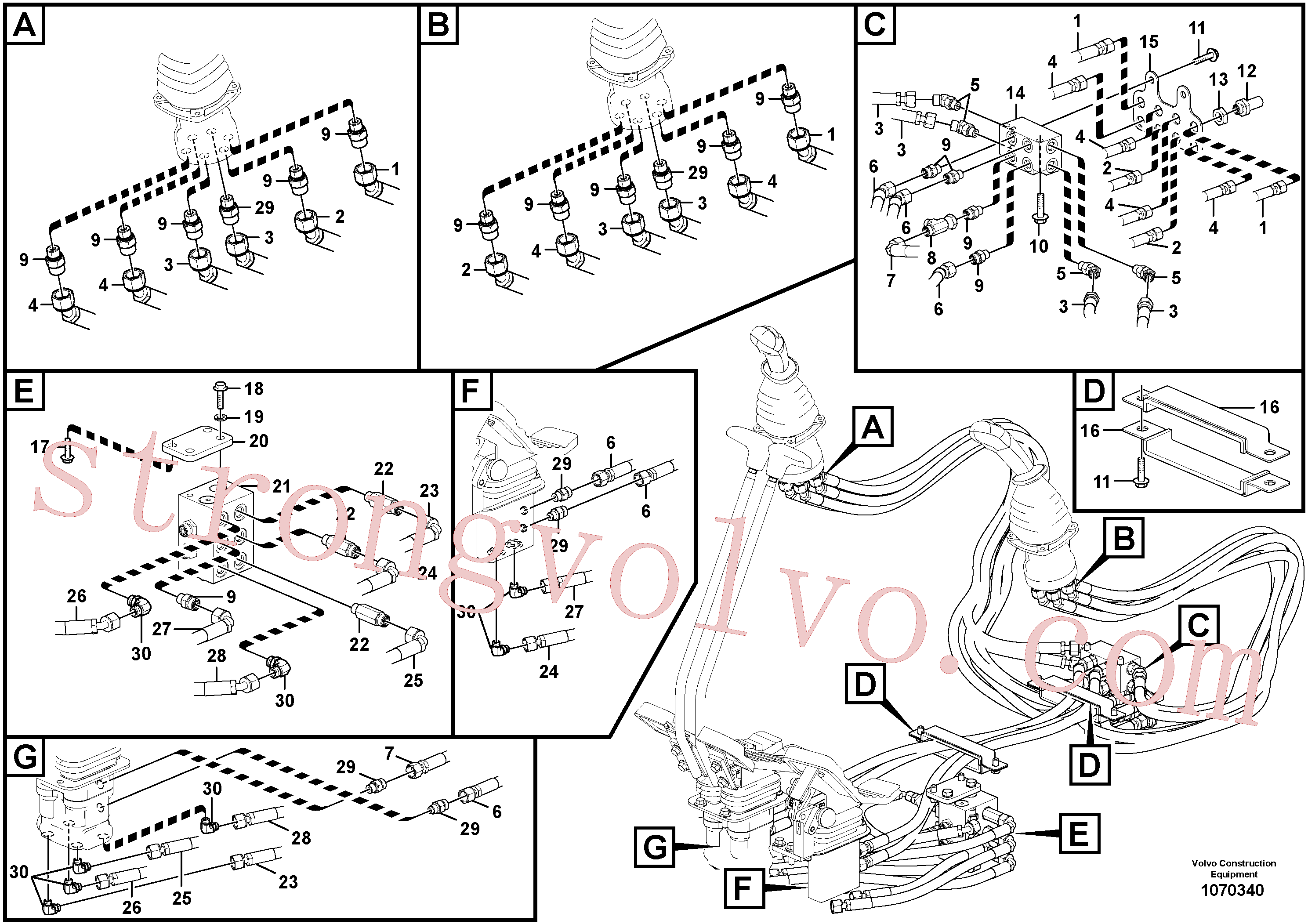 VOE15141929 Volvo Servo-sistema, válvula de comando à distância(1070340 Montagem)