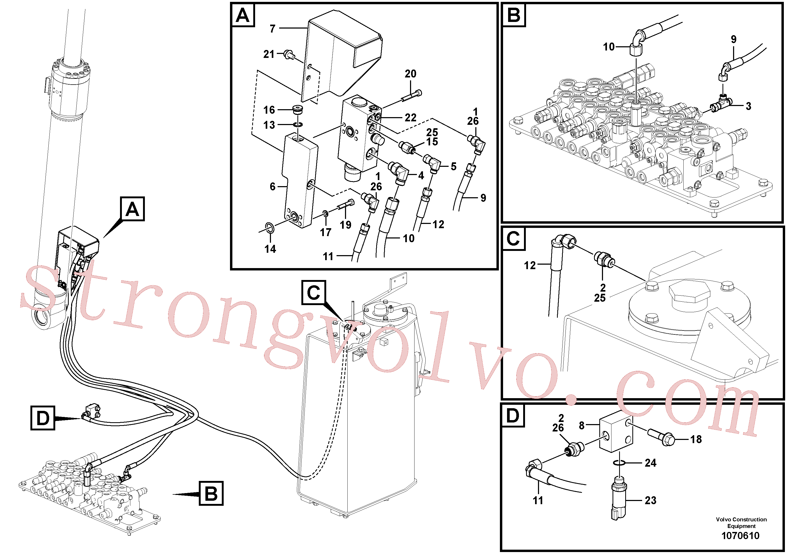 VOE14602861 Volvo Hidráulica de serviço, ruptura da lança(1070610 Montagem)